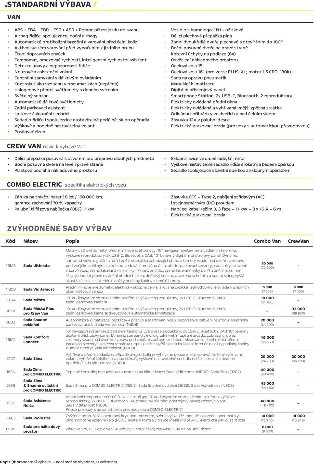 Opel katalog - Combo Crew Van (2025-04-25 - 2026-02-28)