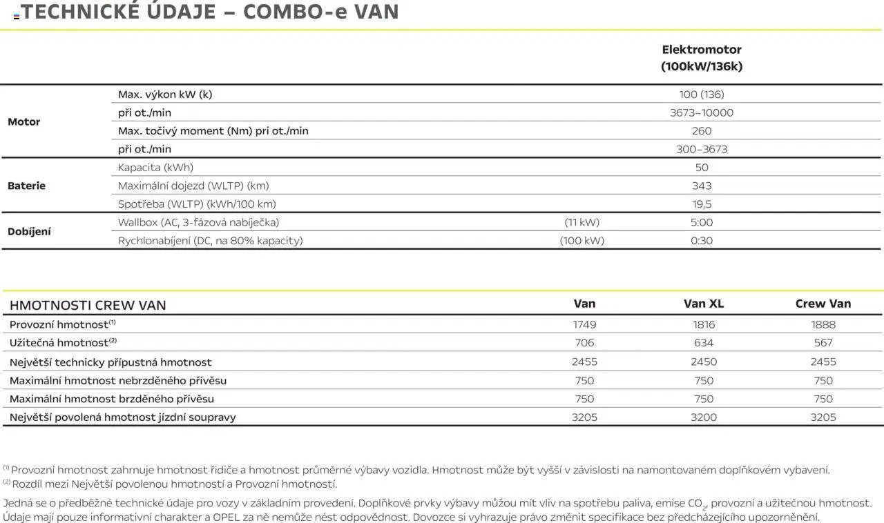 Opel katalog - Combo Crew Van (2025-04-25 - 2026-02-28)