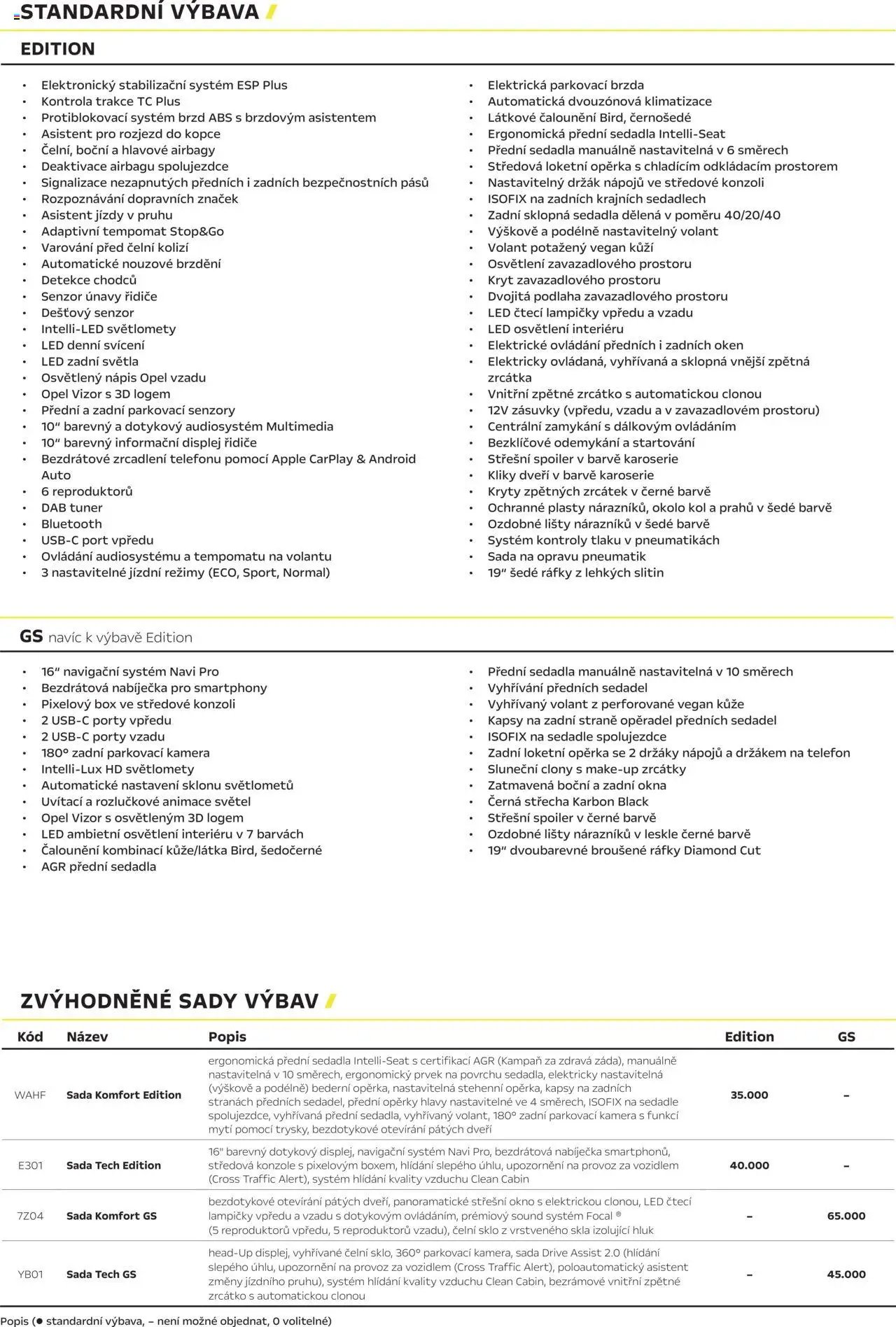 Opel katalog - Nový Grandland (2025-03-01 - 2026-02-28)