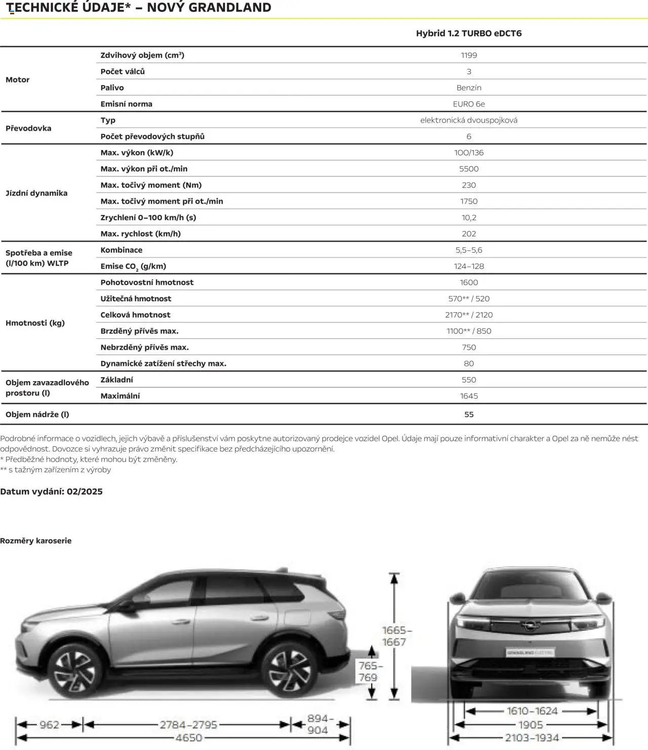 Opel katalog - Nový Grandland (2025-03-01 - 2026-02-28)