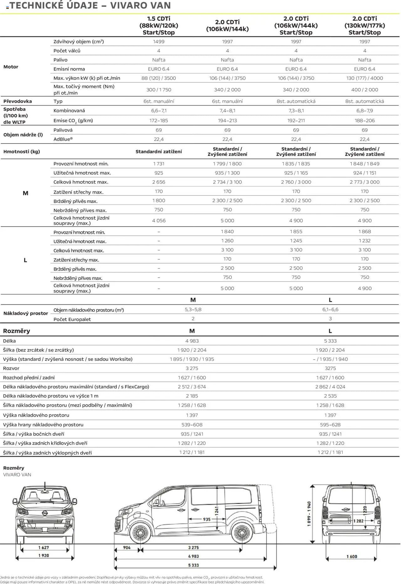 Opel katalog - Vivaro Crew Van (2025-05-15 - 2026-03-31)