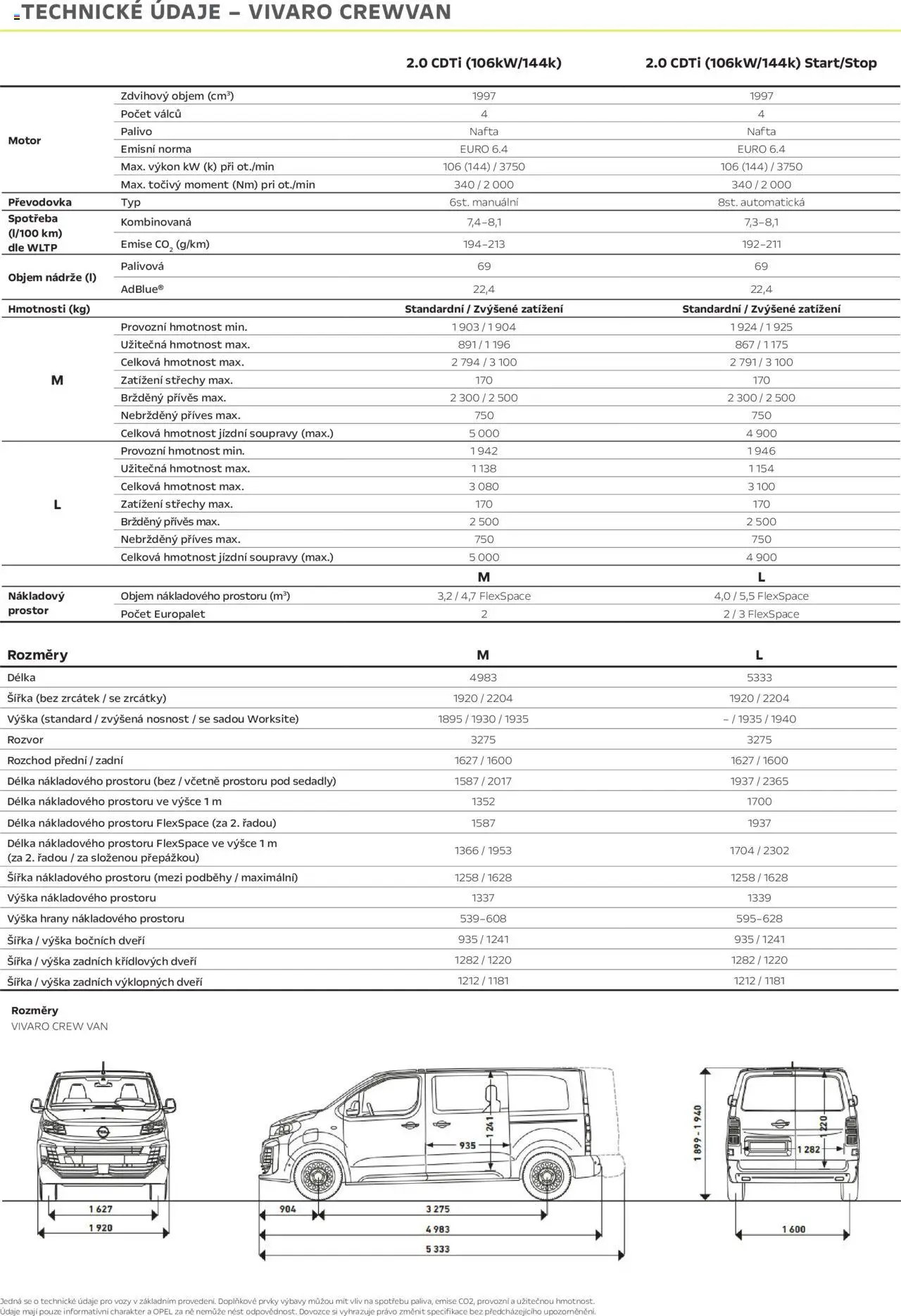 Opel katalog - Vivaro Crew Van (2025-05-15 - 2026-03-31)
