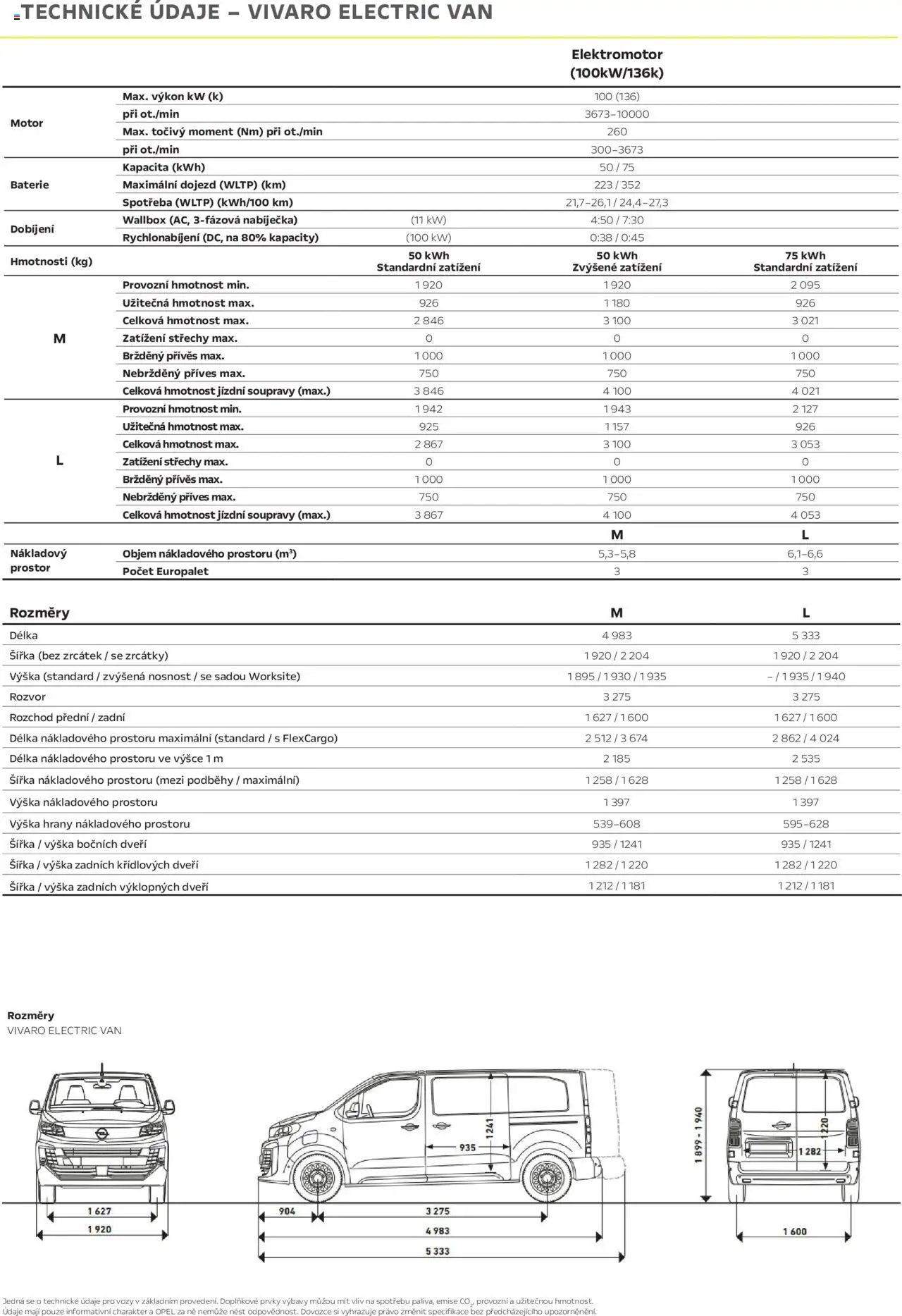 Opel katalog - Vivaro Crew Van (2025-05-15 - 2026-03-31)