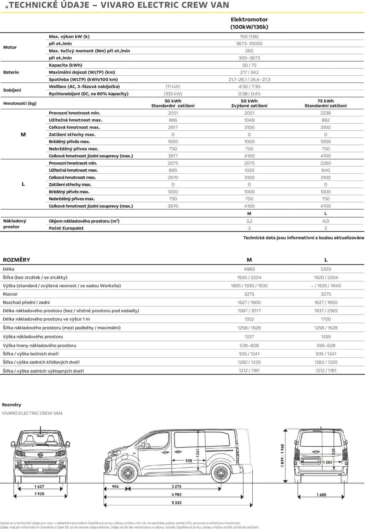 Opel katalog - Vivaro Crew Van (2025-05-15 - 2026-03-31)
