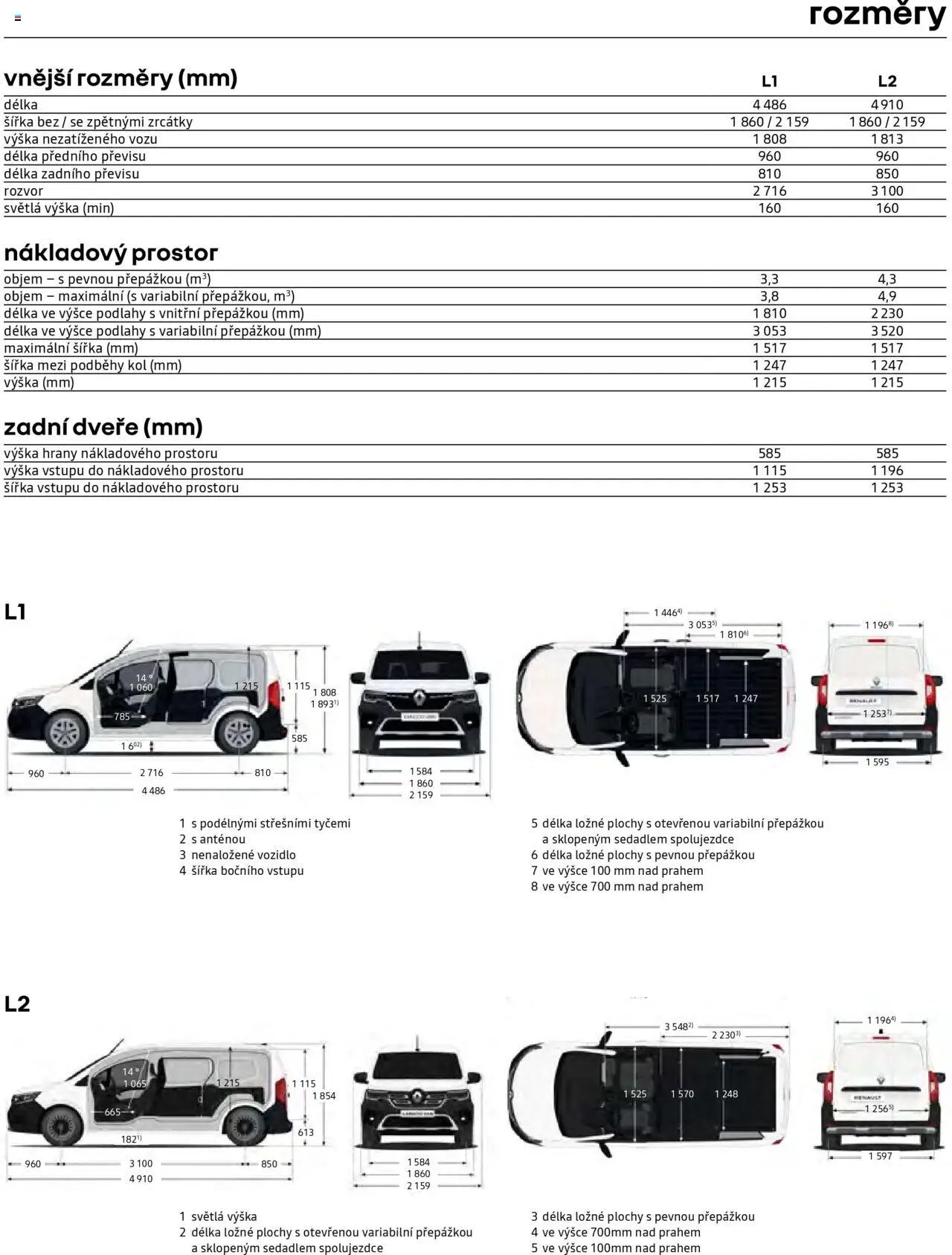 Renault katalog - Kangoo Van E-Tech elektrický (2025-05-09 - 2026-02-28)