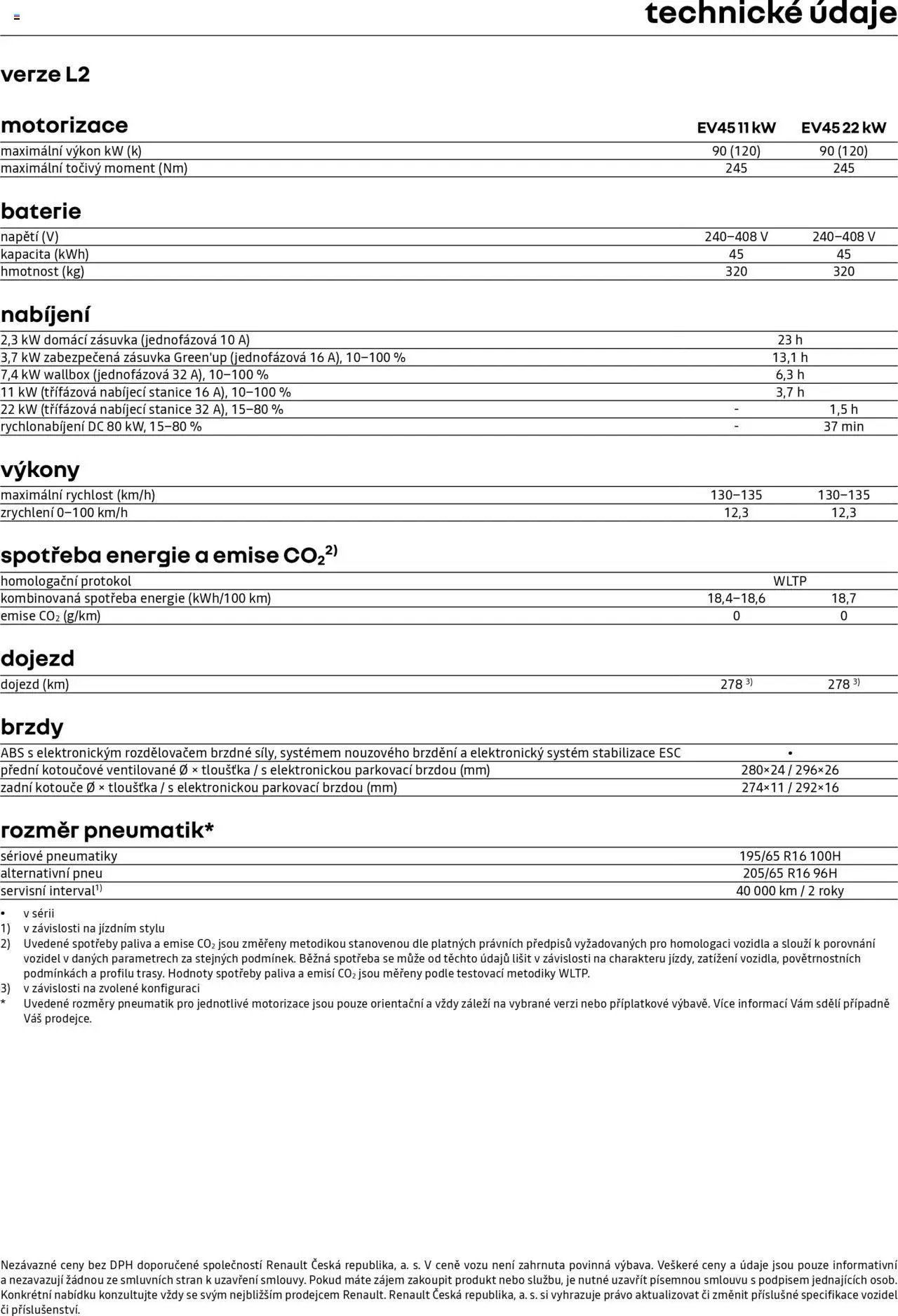Renault katalog - Kangoo Van E-Tech elektrický (2025-05-09 - 2026-02-28)