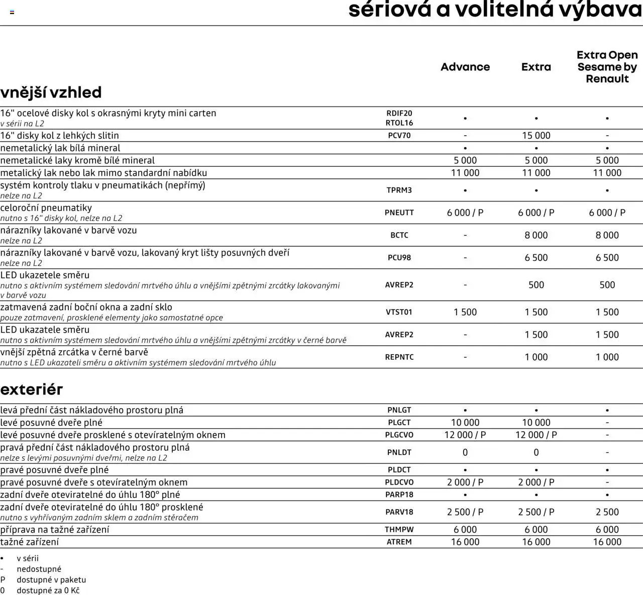 Renault katalog - Kangoo Van E-Tech elektrický (2025-05-09 - 2026-02-28)