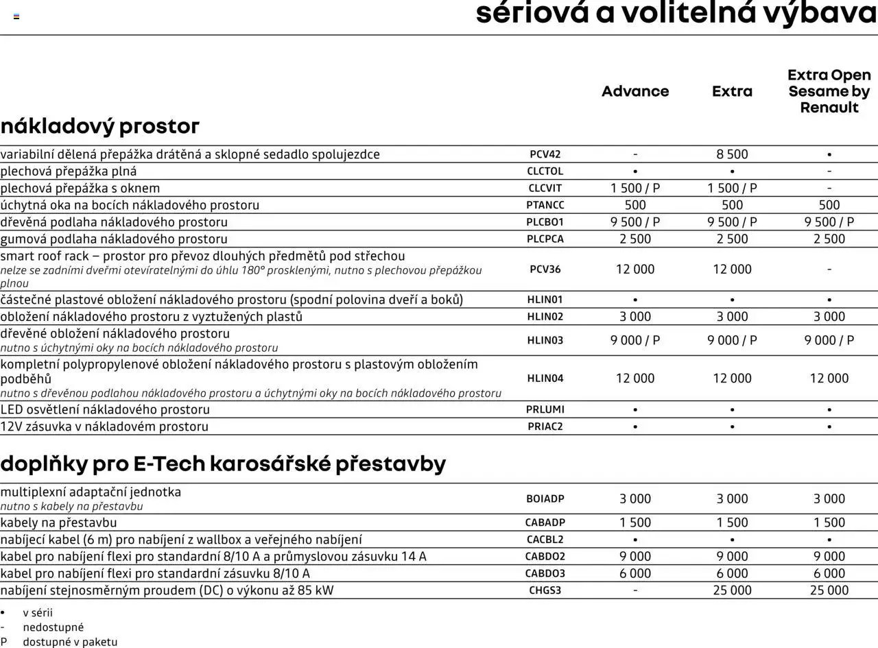 Renault katalog - Kangoo Van E-Tech elektrický (2025-05-09 - 2026-02-28)