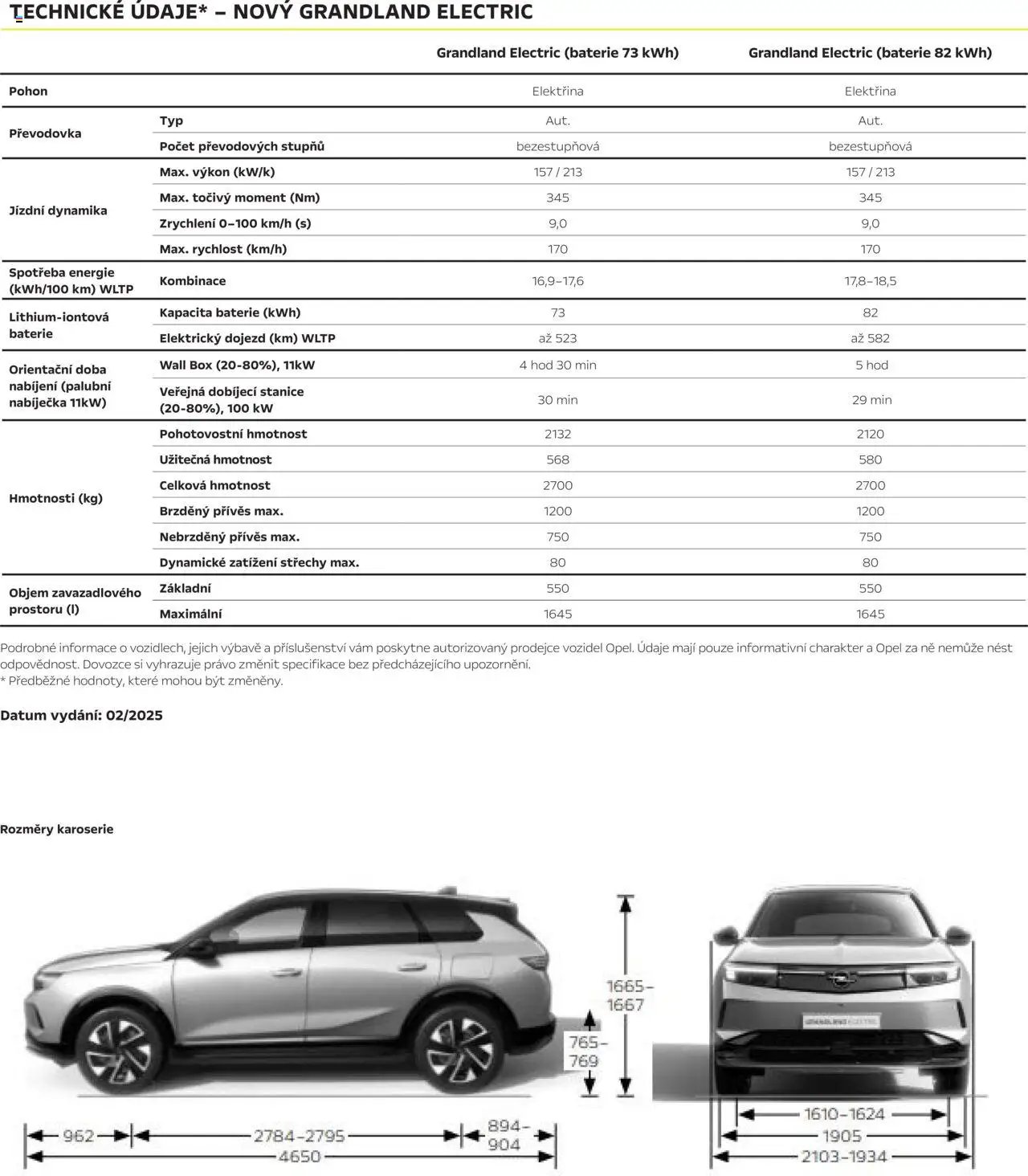 Opel katalog - Nový Grandland Electric (2025-03-01 - 2026-02-28)