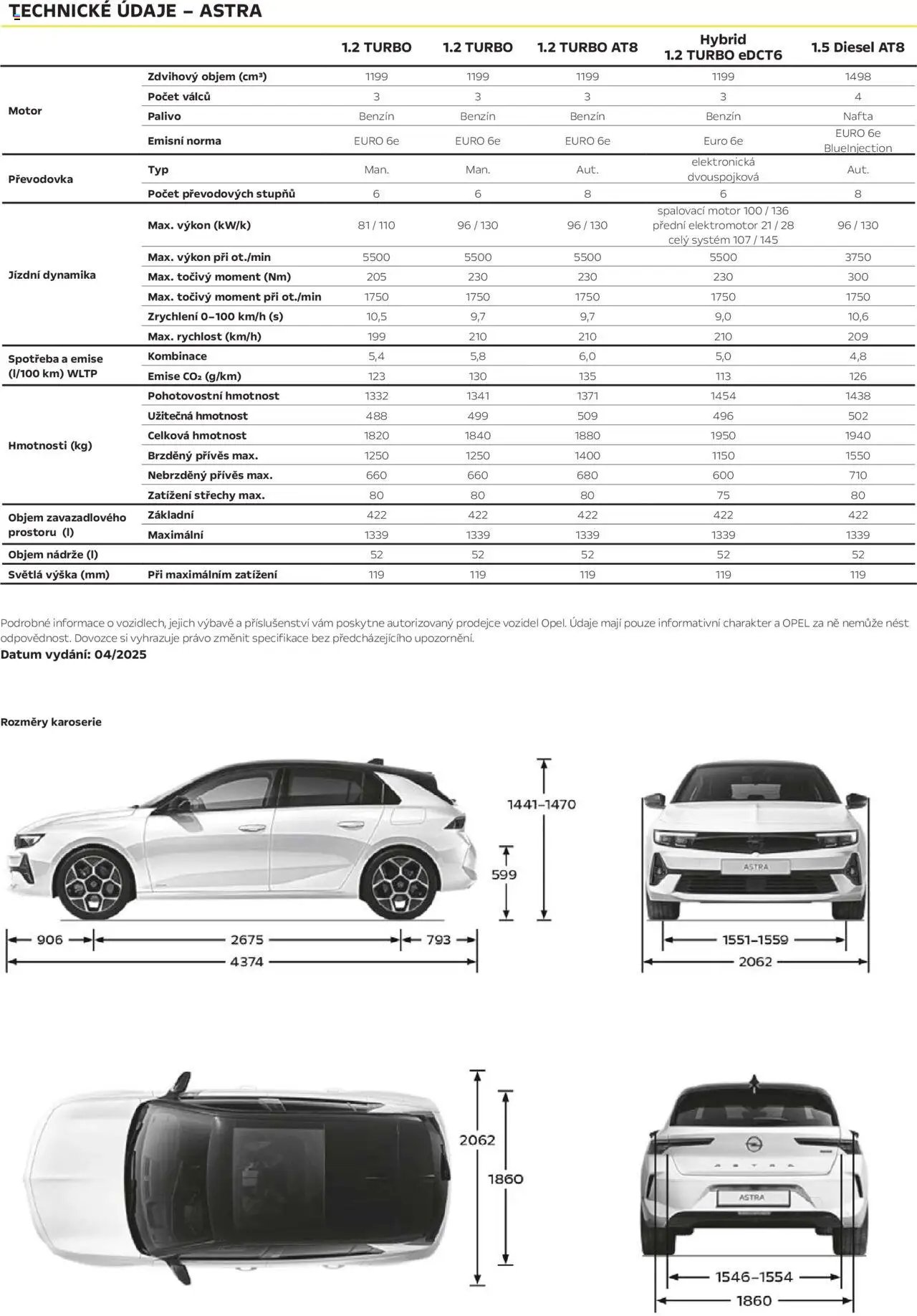 Opel katalog - Astra (2025-04-25 - 2026-02-28)