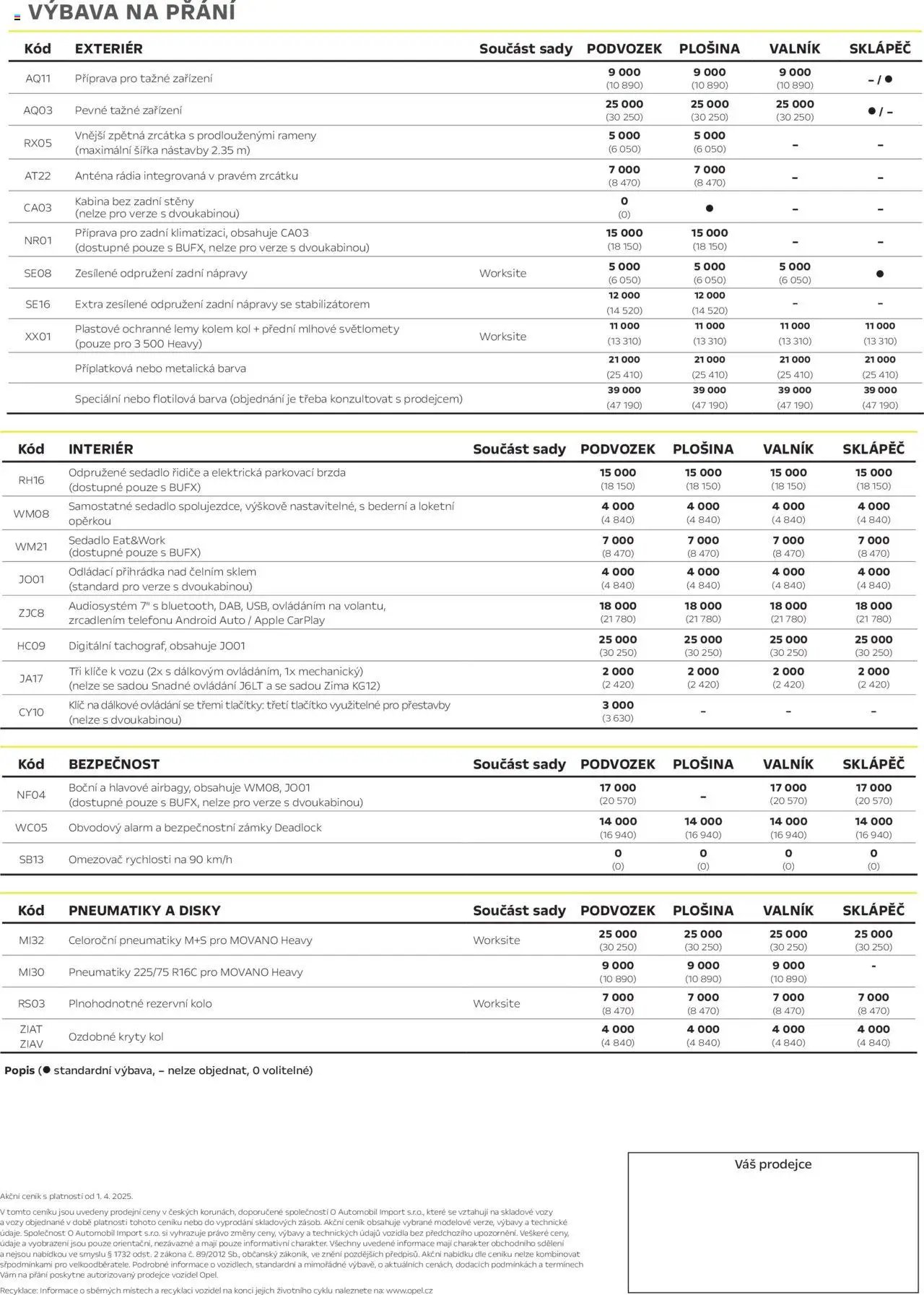 Opel katalog - Movano podvozky (2025-04-25 - 2026-02-28)