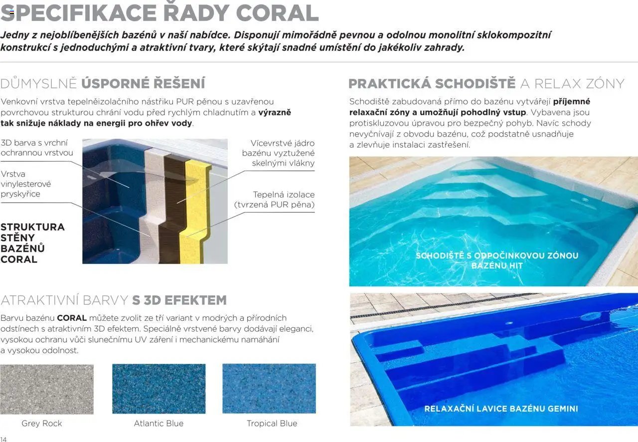 Mountfield katalog - Prémiové bazény (2025-04-22 - 2025-12-31)