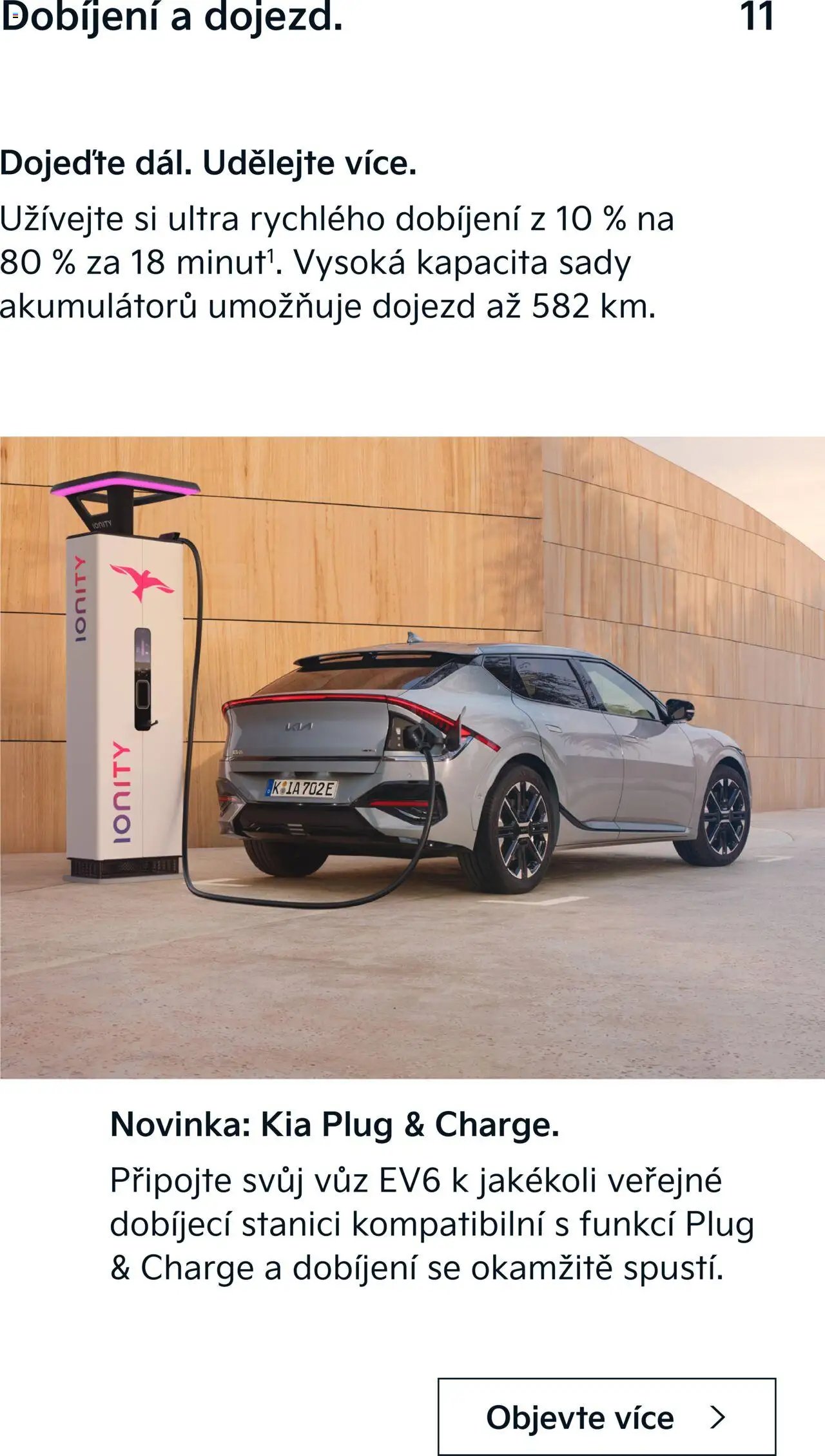 KIA Nová EV6 (2025-03-01 - 2026-02-28)
