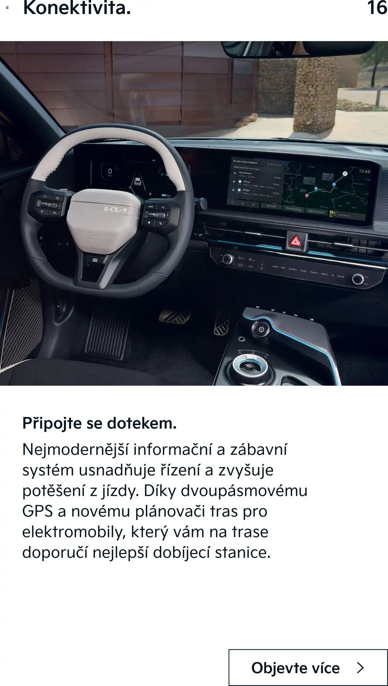 KIA Nová EV6 (2025-03-01 - 2026-02-28)