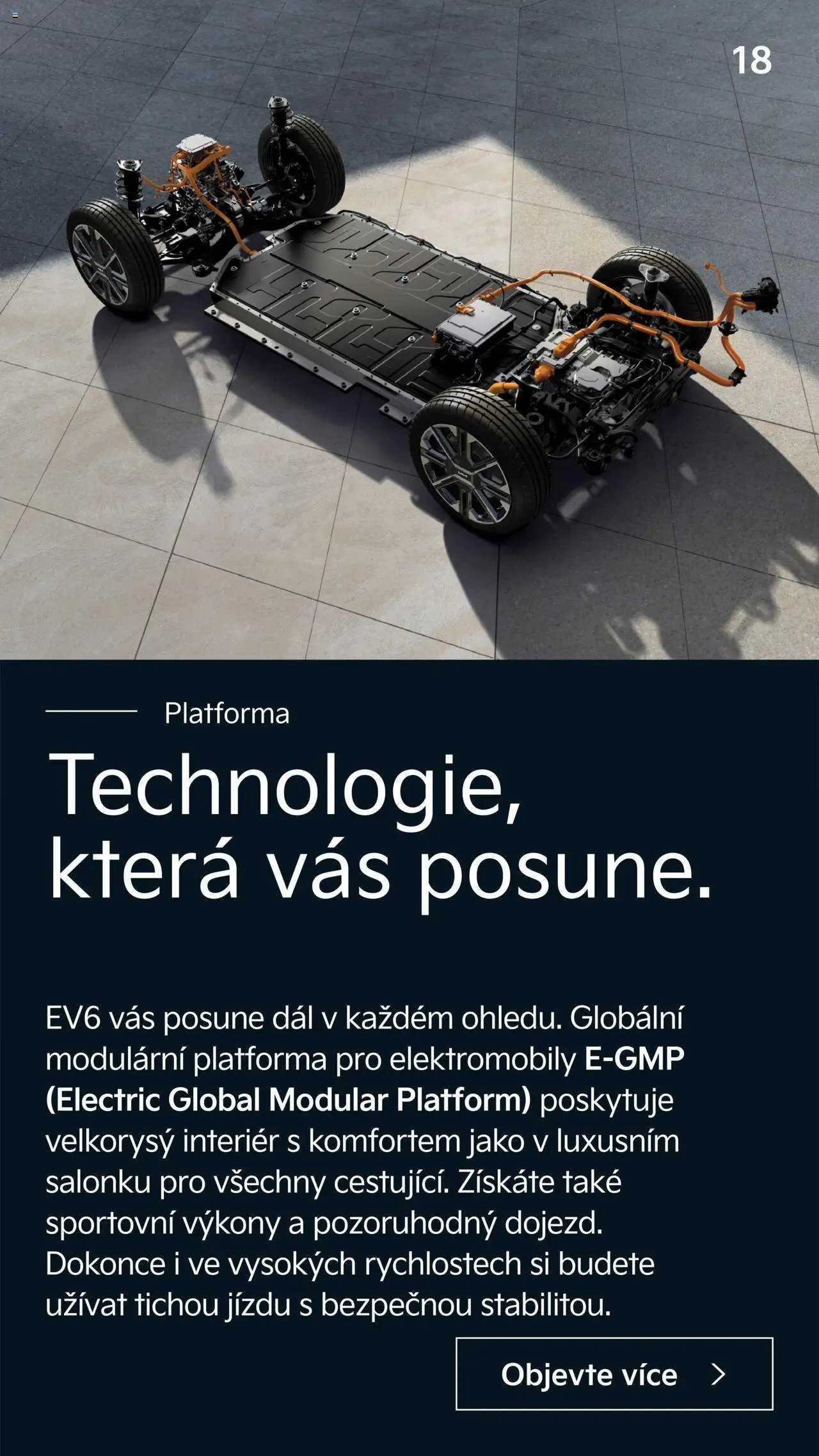 KIA Nová EV6 (2025-03-01 - 2026-02-28)