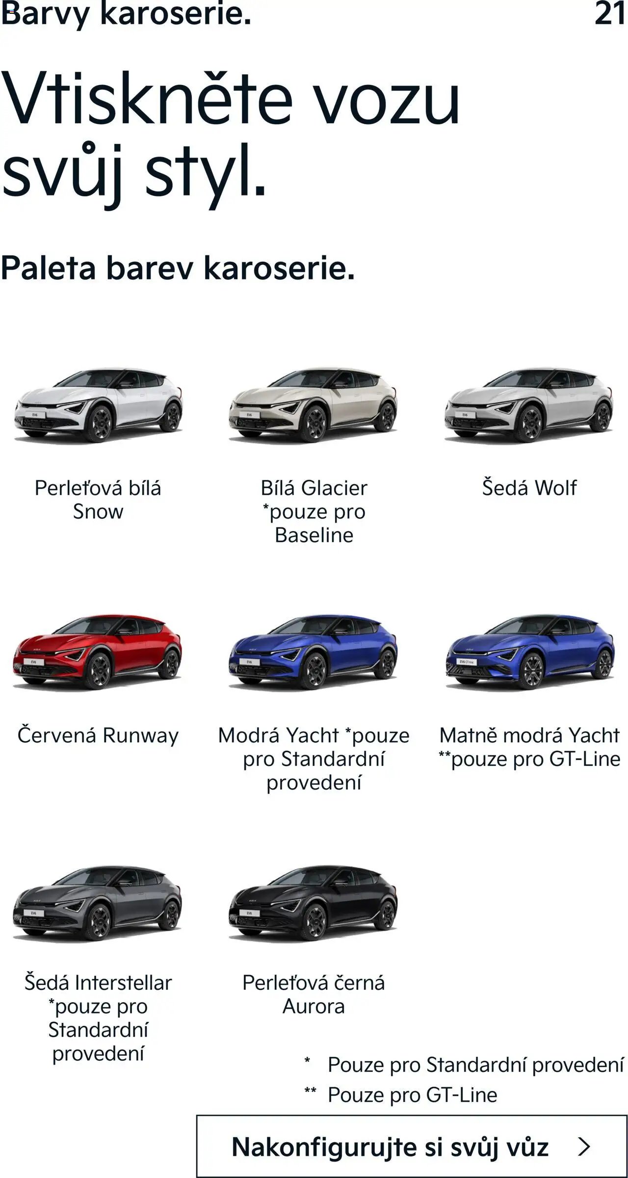 KIA Nová EV6 (2025-03-01 - 2026-02-28)
