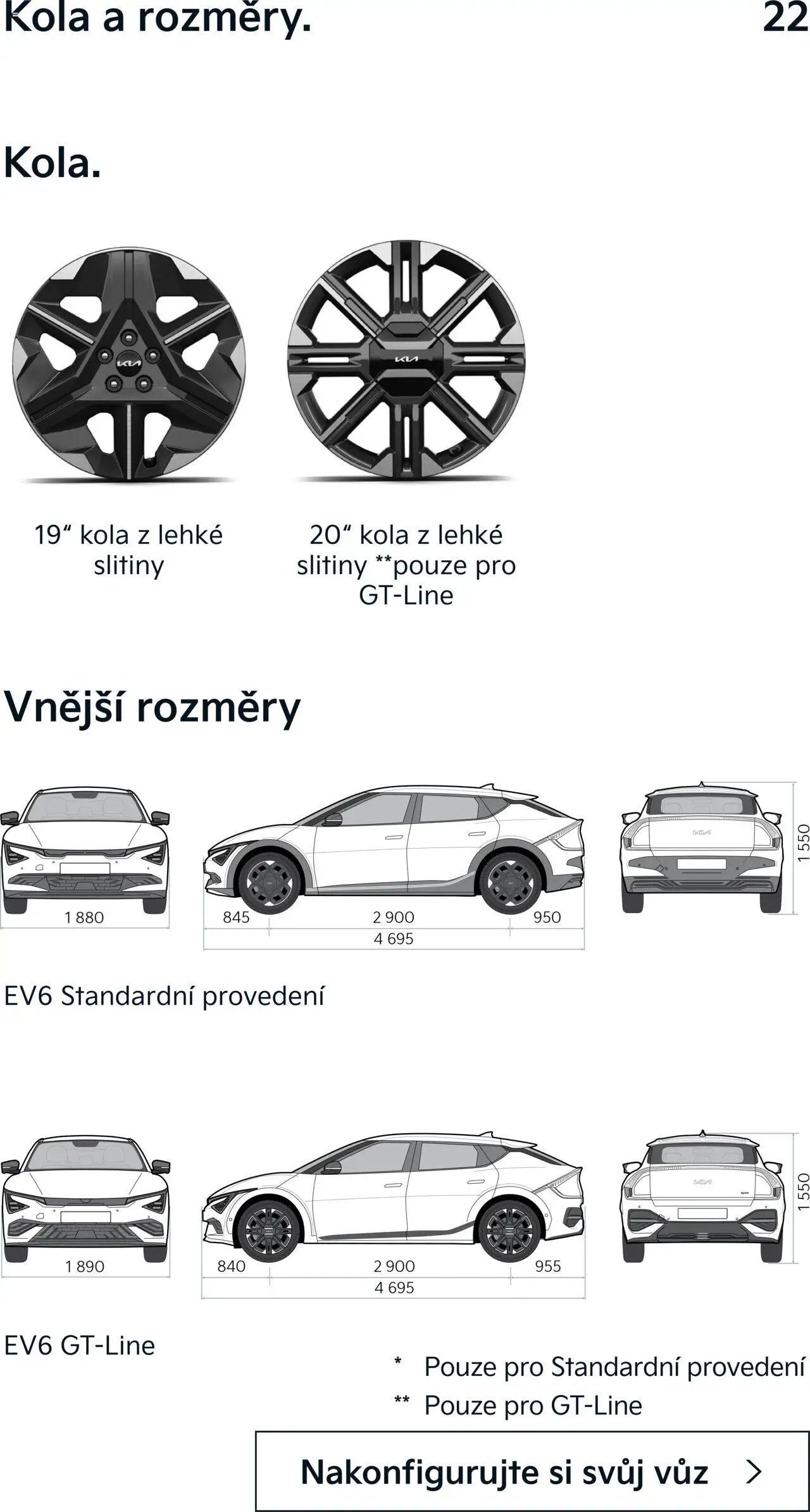 KIA Nová EV6 (2025-03-01 - 2026-02-28)