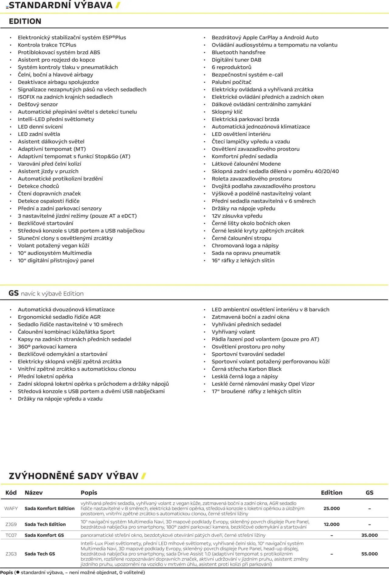 Opel katalog - Astra Sports Tourer (2025-03-01 - 2026-02-28)