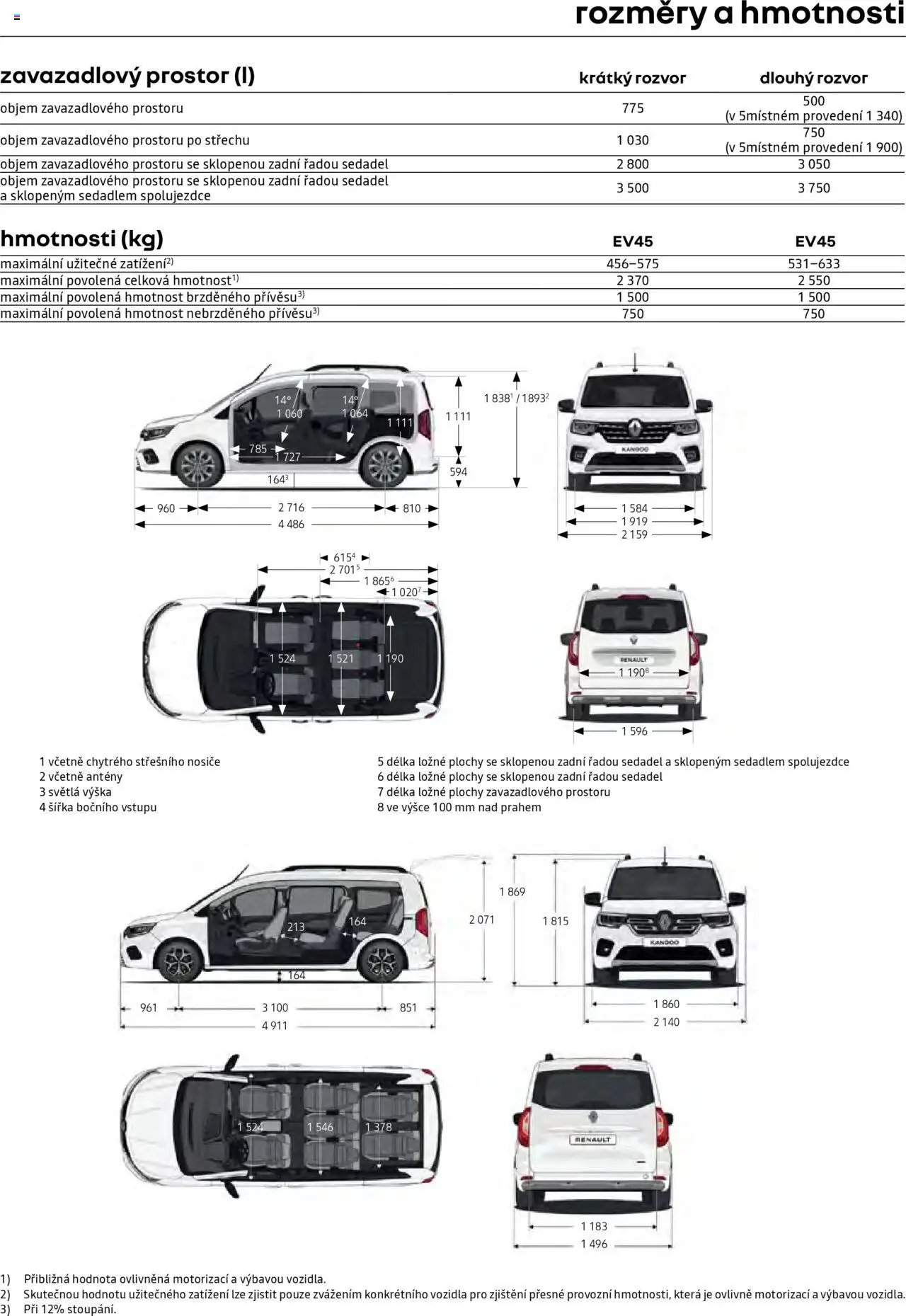 Renault katalog - Kangoo E-Tech elektrický/ Grand Kangoo E-Tech elektrický (2025-04-25 - 2026-02-28)