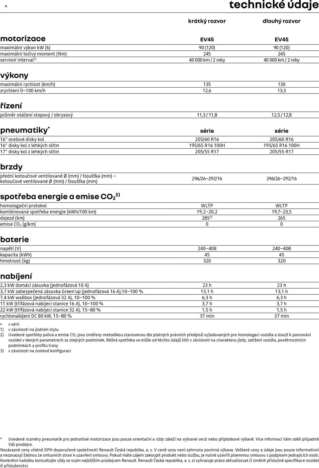 Renault katalog - Kangoo E-Tech elektrický/ Grand Kangoo E-Tech elektrický (2025-04-25 - 2026-02-28)