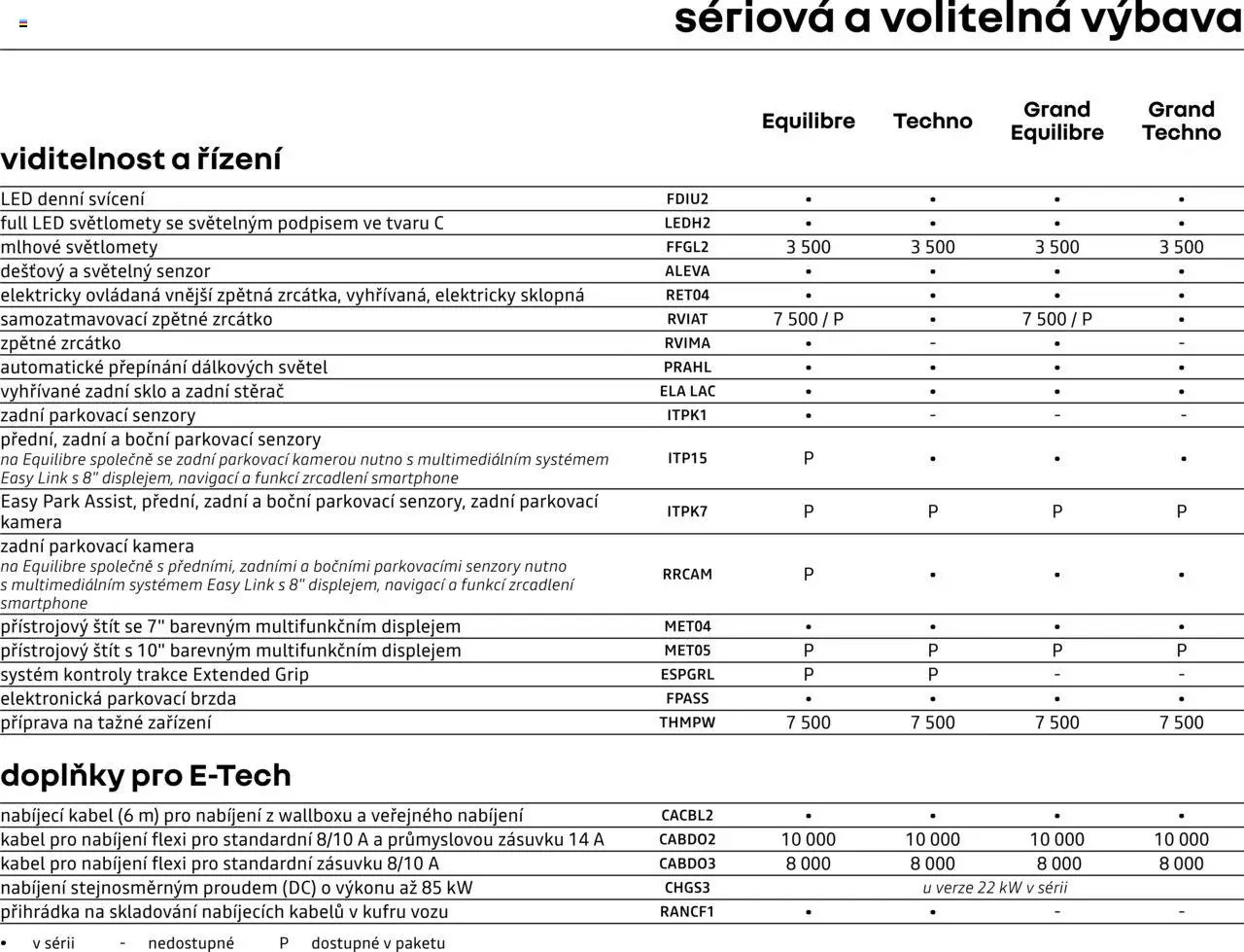 Renault katalog - Kangoo E-Tech elektrický/ Grand Kangoo E-Tech elektrický (2025-04-25 - 2026-02-28)