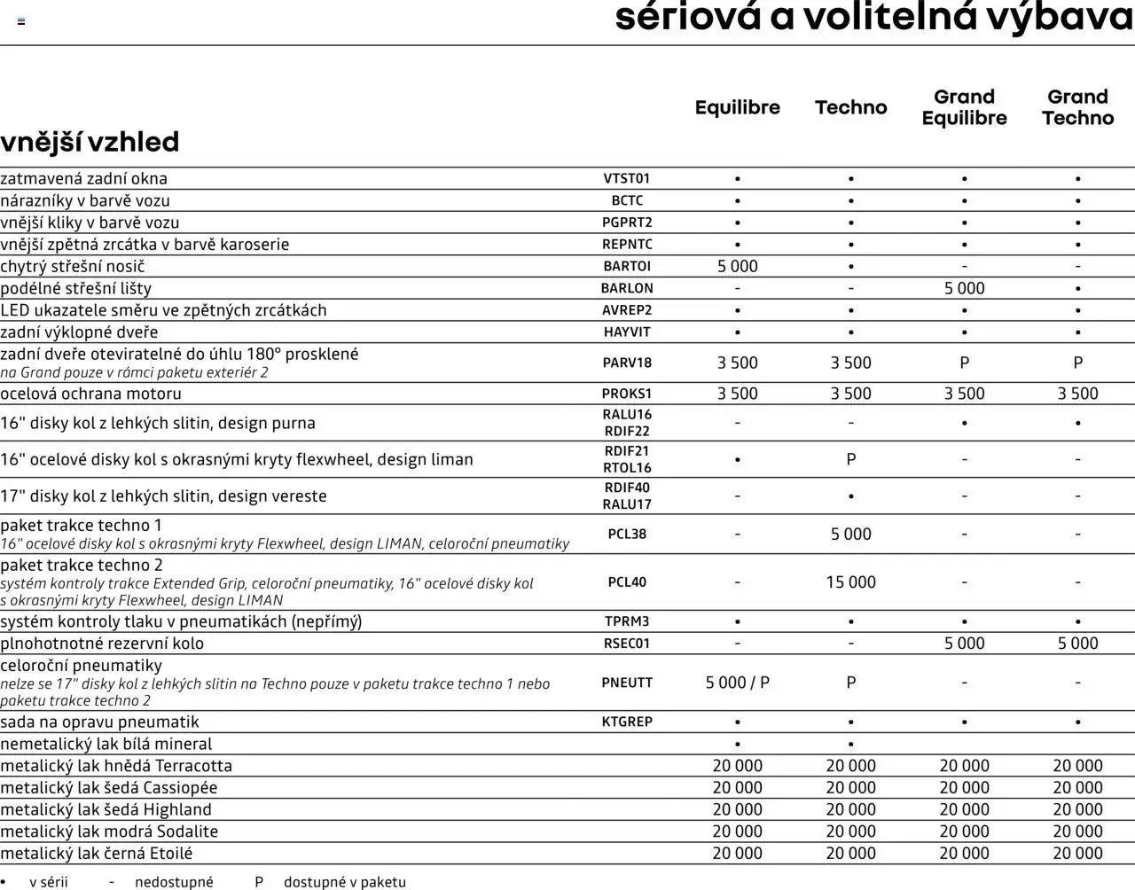 Renault katalog - Kangoo E-Tech elektrický/ Grand Kangoo E-Tech elektrický (2025-04-25 - 2026-02-28)
