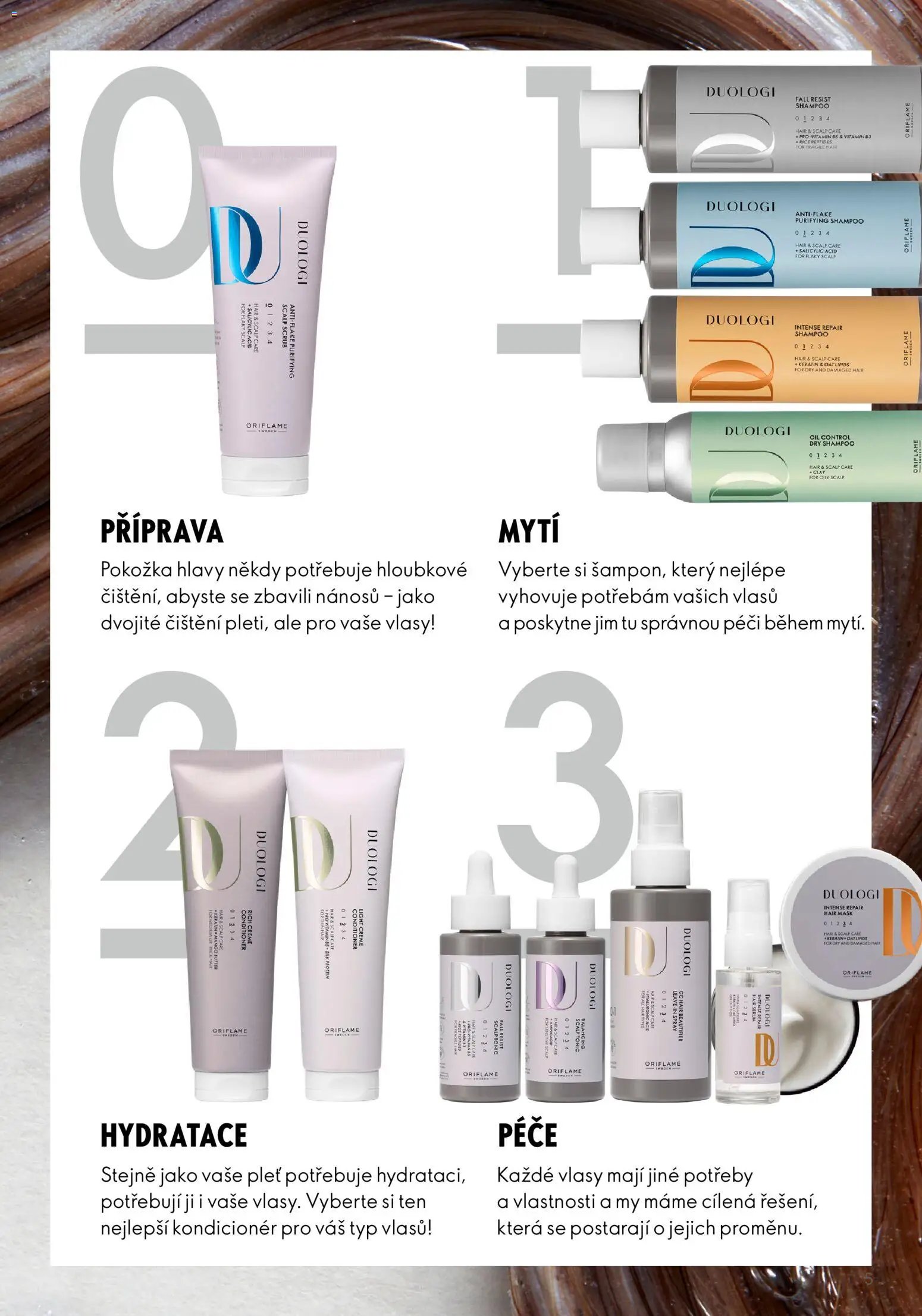 Oriflame katalog Duologi