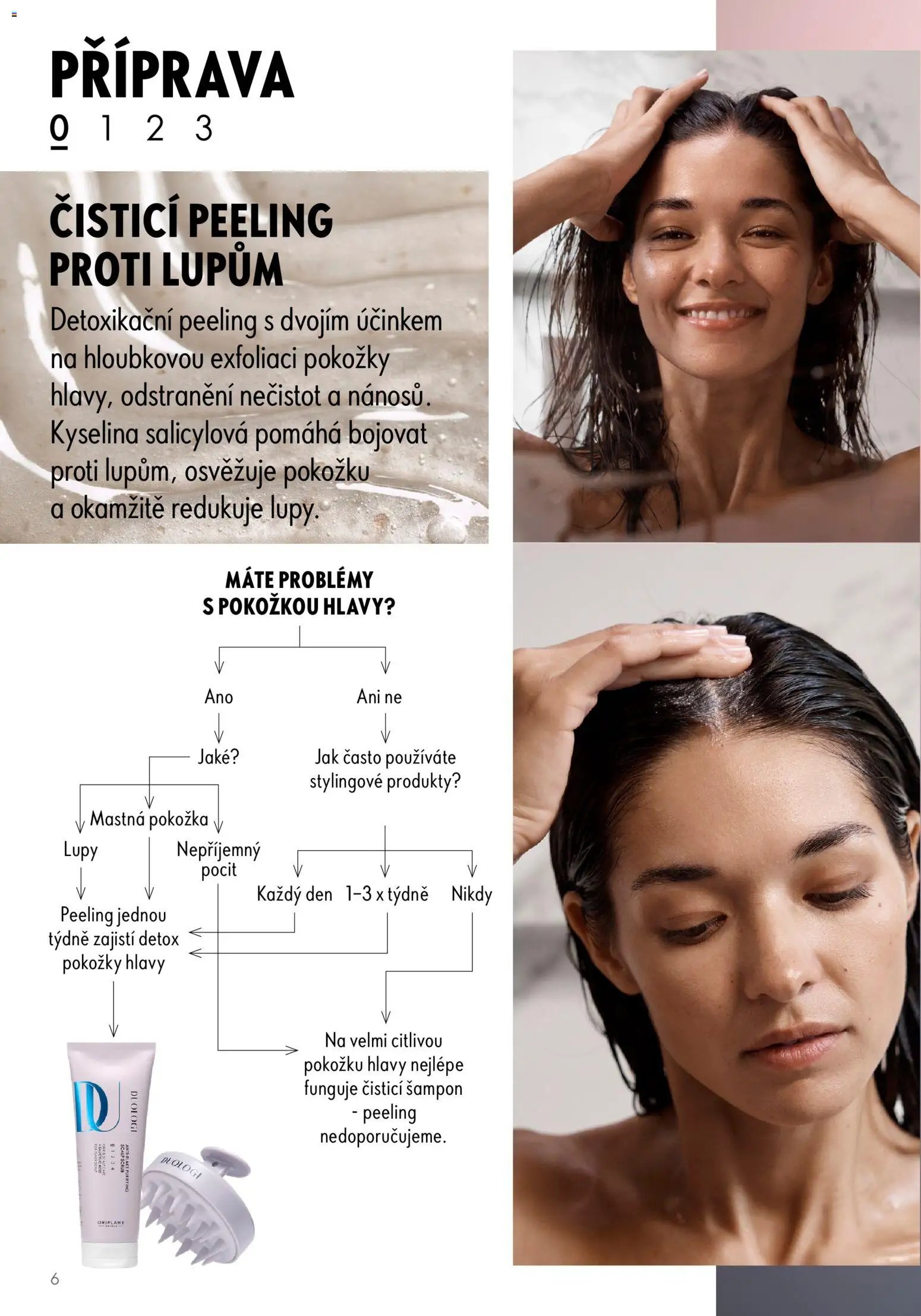 Oriflame katalog Duologi