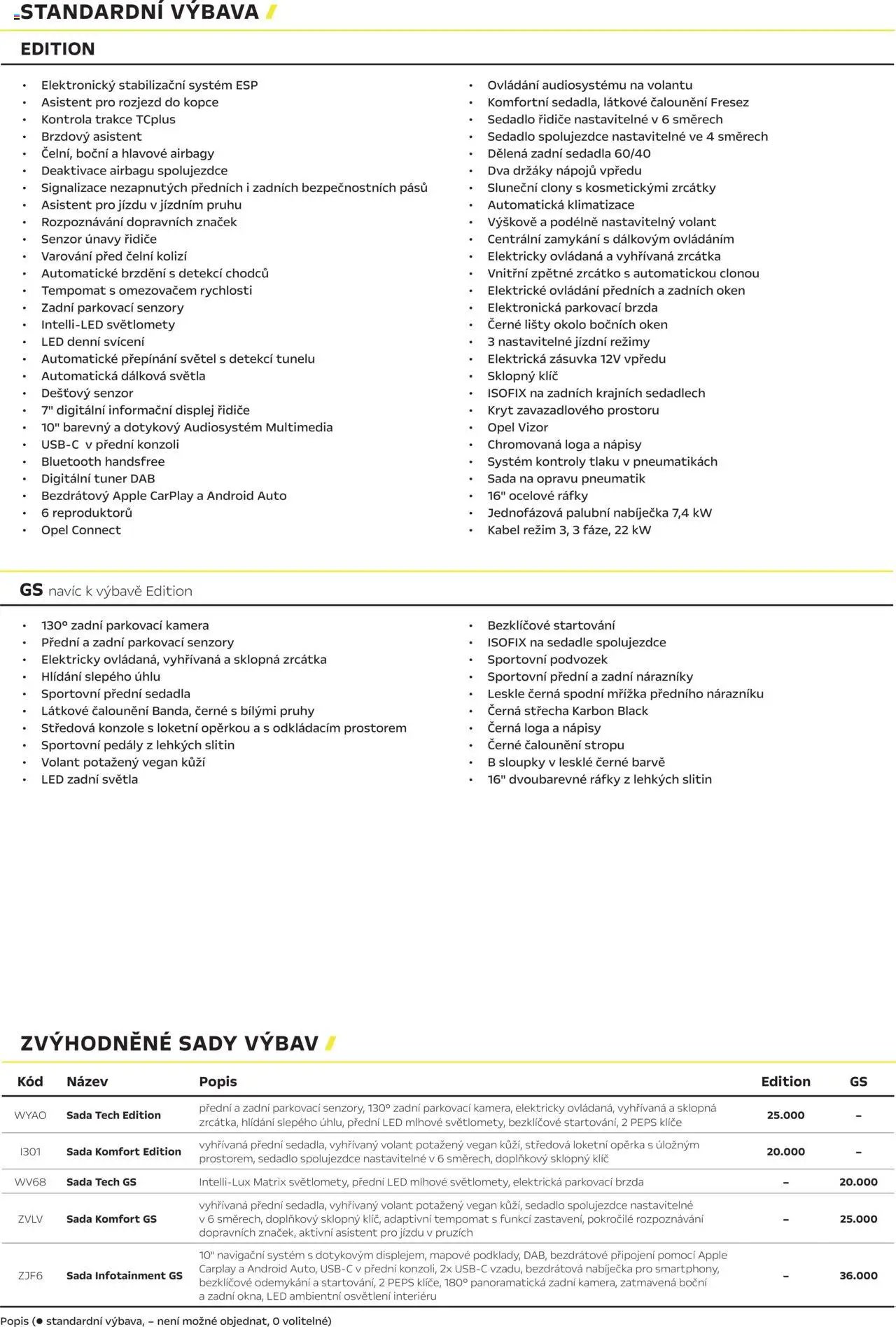 Opel katalog - Corsa Electric (2025-03-01 - 2026-02-28)