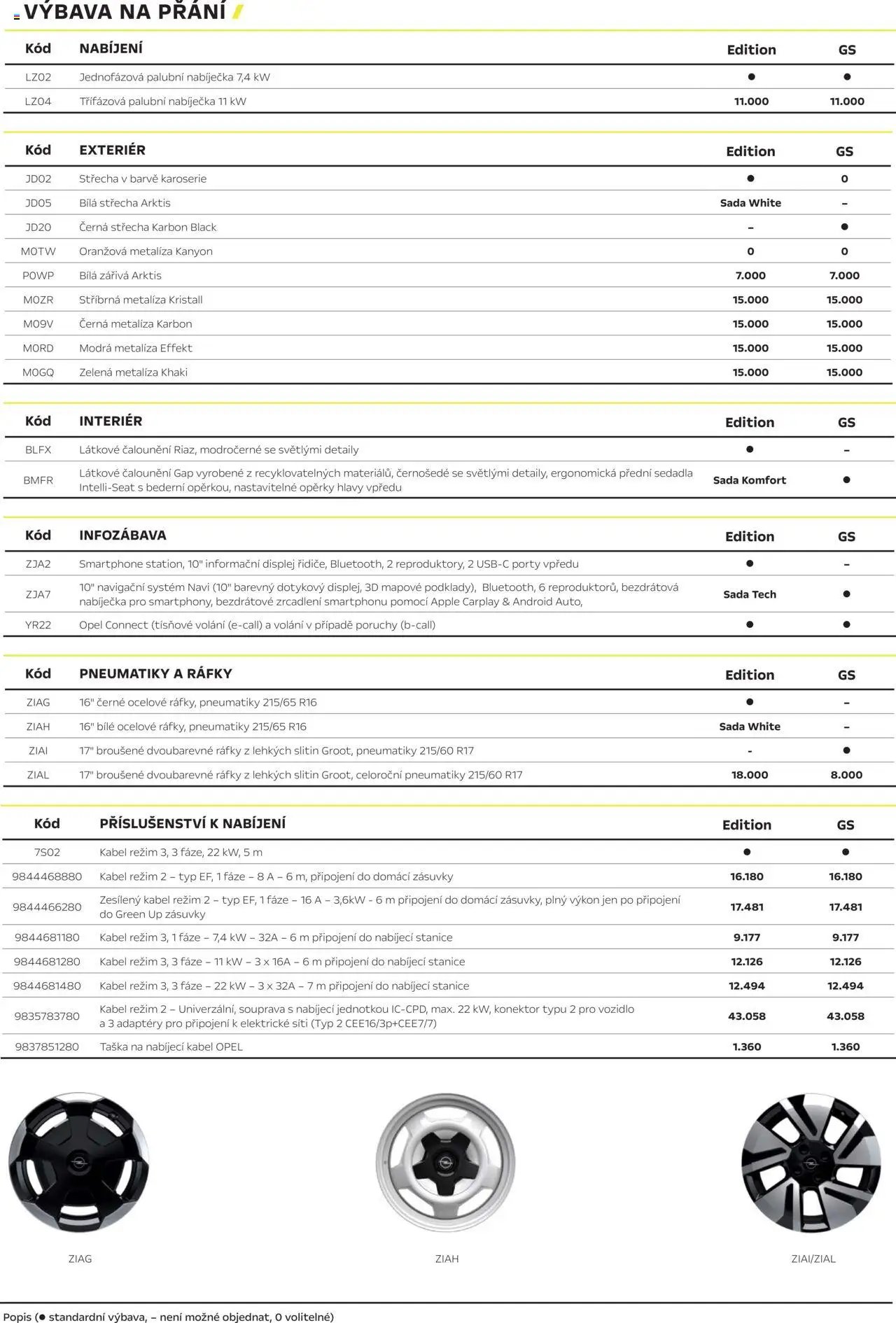 Opel katalog - Nový Opel Frontera Electric (2025-03-01 - 2026-02-28)