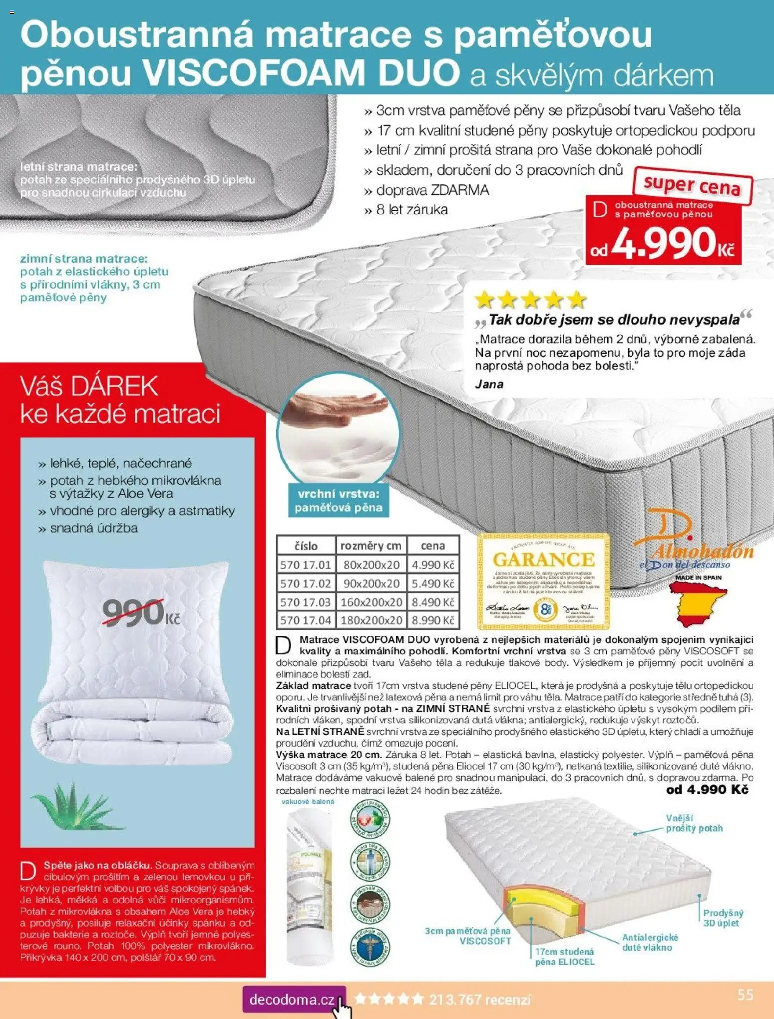 Decodoma katalog (2025-11-10 - 2026-01-31)