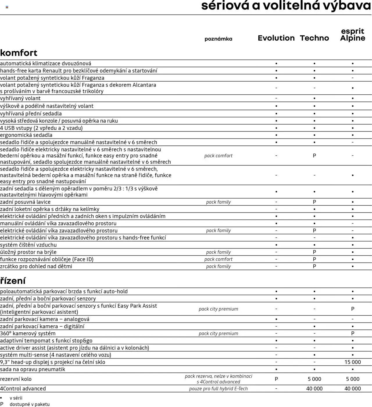 Renault katalog - Nový Austral (2025-05-07 - 2026-02-28)