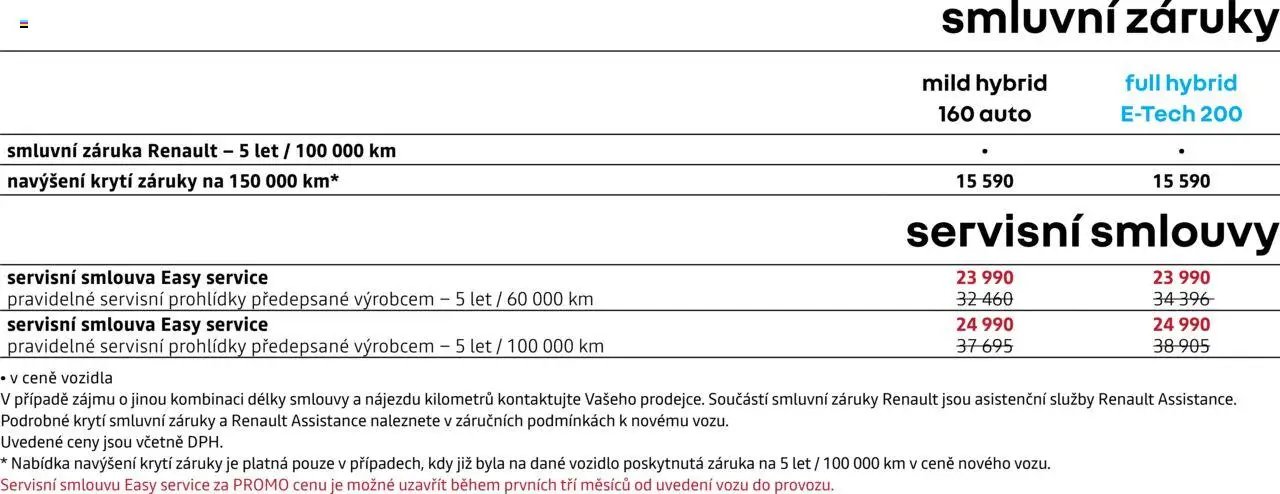 Renault katalog - Nový Austral (2025-05-07 - 2026-02-28)