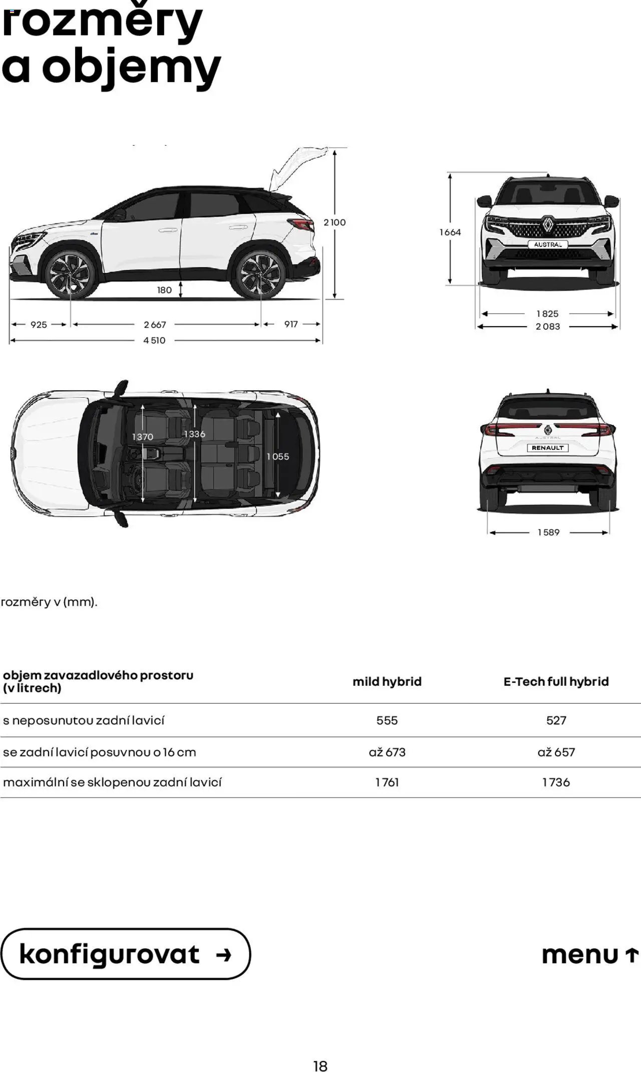 Renault katalog - Austral (2025-03-01 - 2026-02-28)