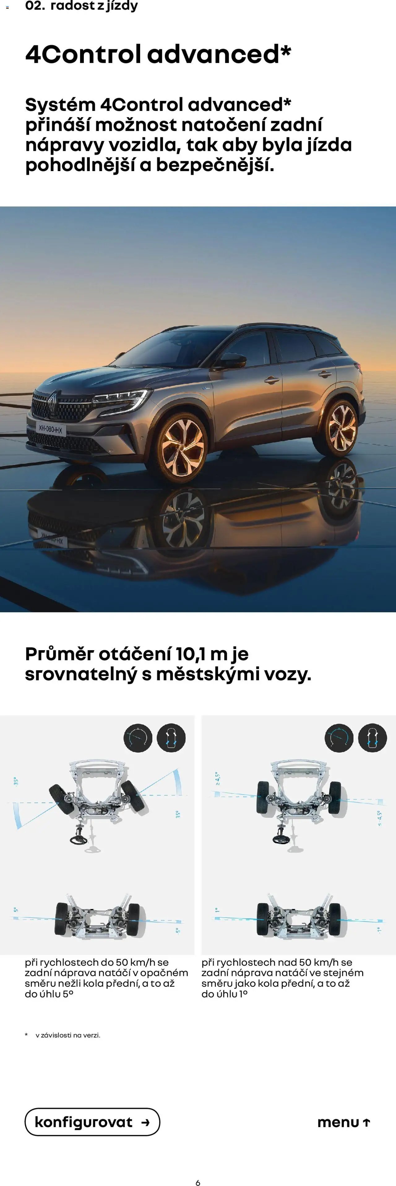 Renault katalog - Austral (2025-03-01 - 2026-02-28)