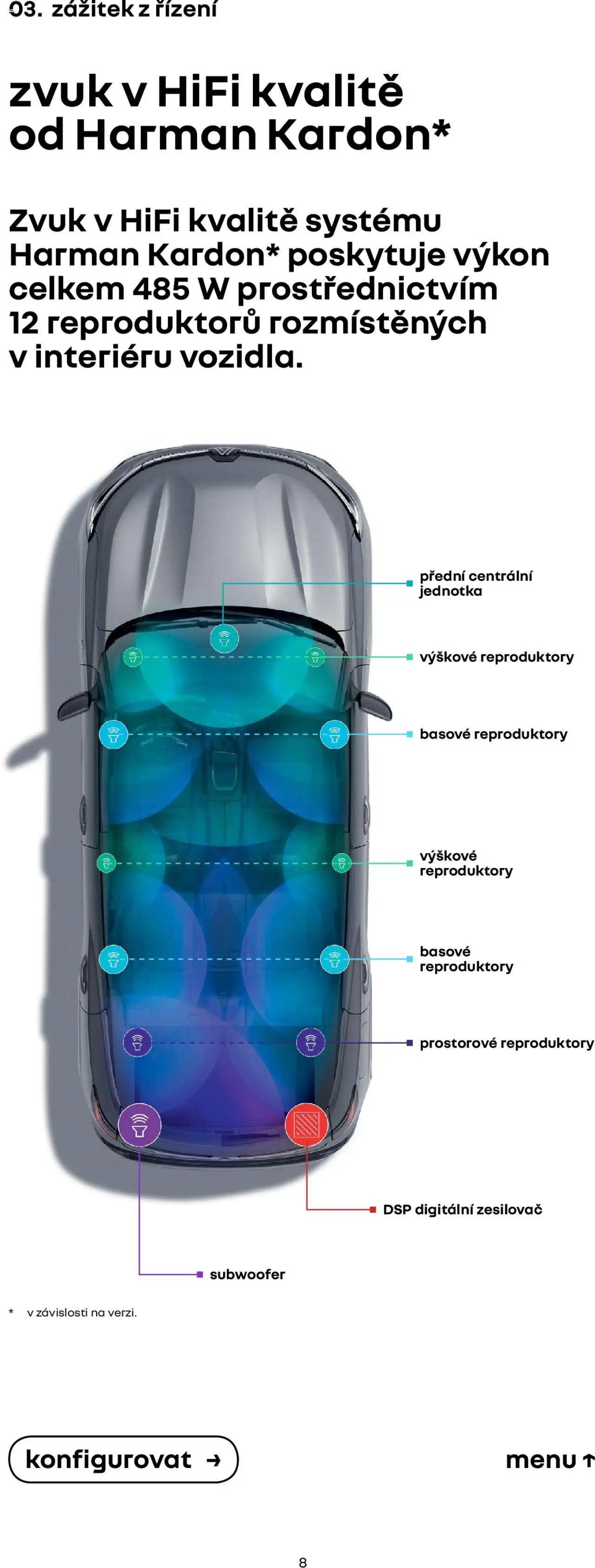 Renault katalog - Austral (2025-03-01 - 2026-02-28)