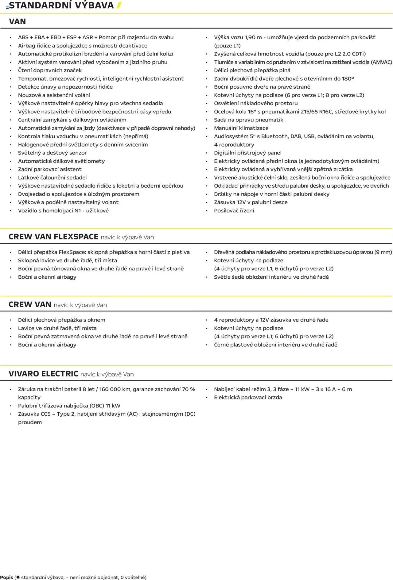 Opel katalog - Katalog Vivaro Van (2025-04-25 - 2026-02-28)