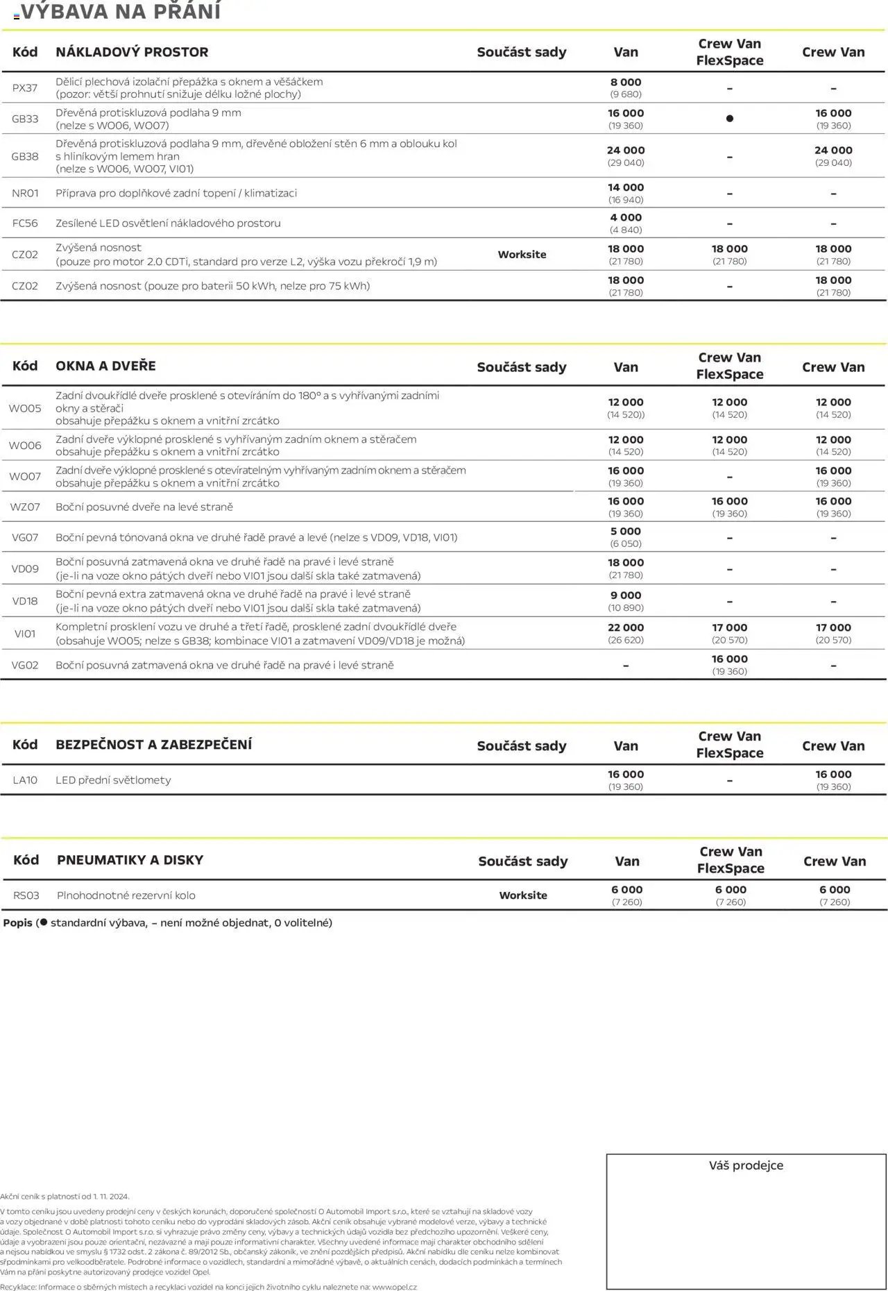 Opel katalog - Katalog Vivaro Van (2025-04-25 - 2026-02-28)