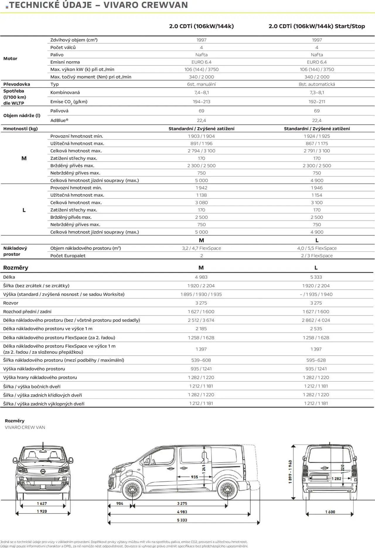 Opel katalog - Katalog Vivaro Van (2025-04-25 - 2026-02-28)