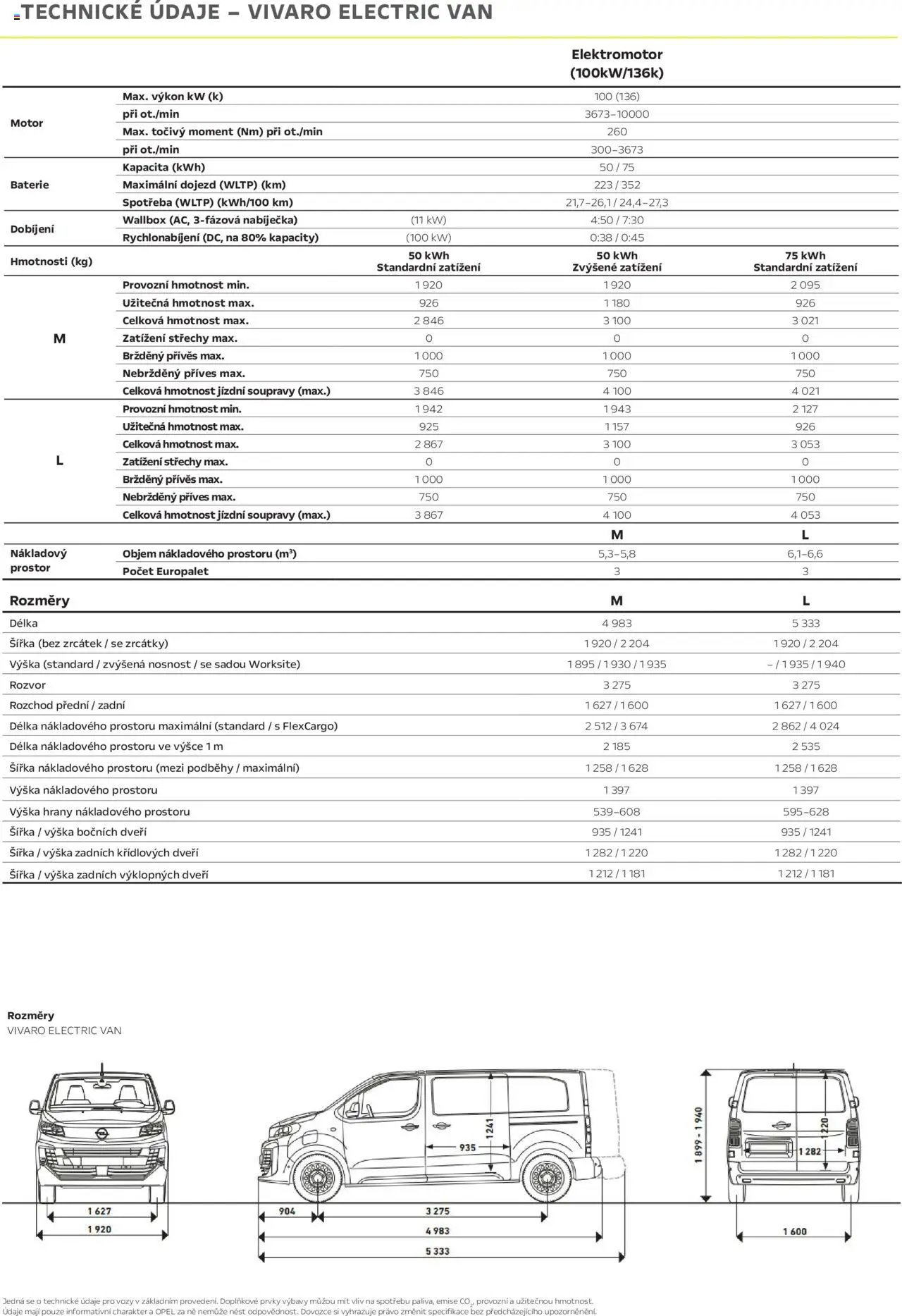 Opel katalog - Katalog Vivaro Van (2025-04-25 - 2026-02-28)
