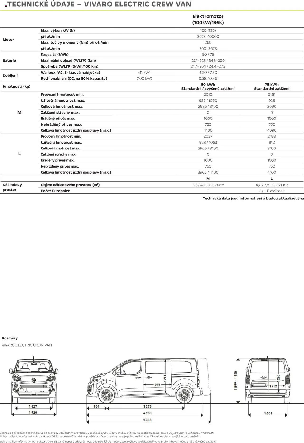 Opel katalog - Katalog Vivaro Van (2025-04-25 - 2026-02-28)