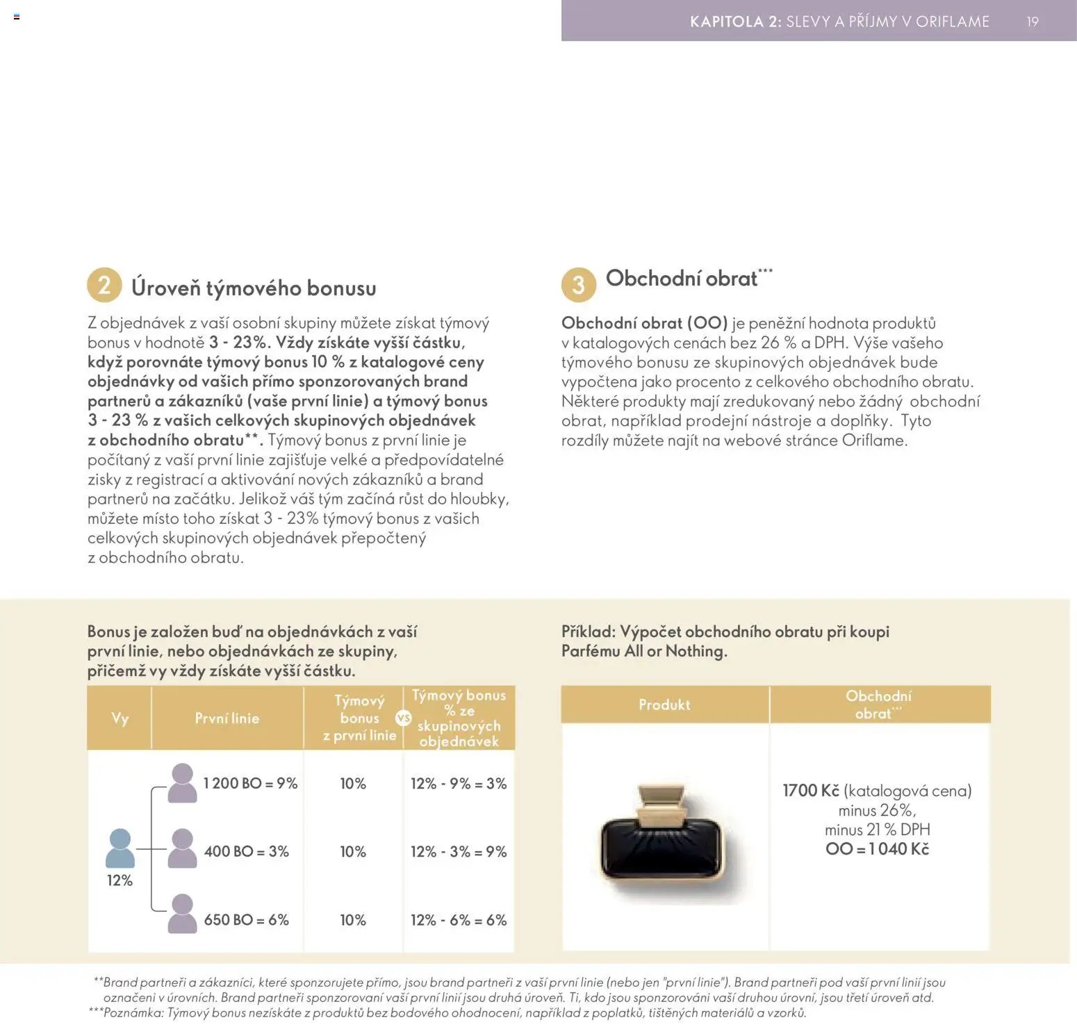 Oriflame katalog Plán odměn pro Brand Partnery