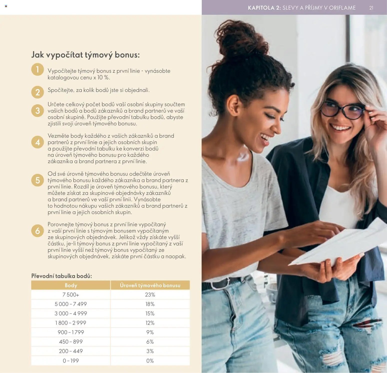 Oriflame katalog Plán odměn pro Brand Partnery