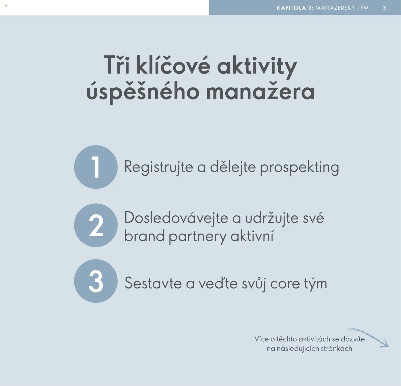 Oriflame katalog Plán odměn pro Brand Partnery