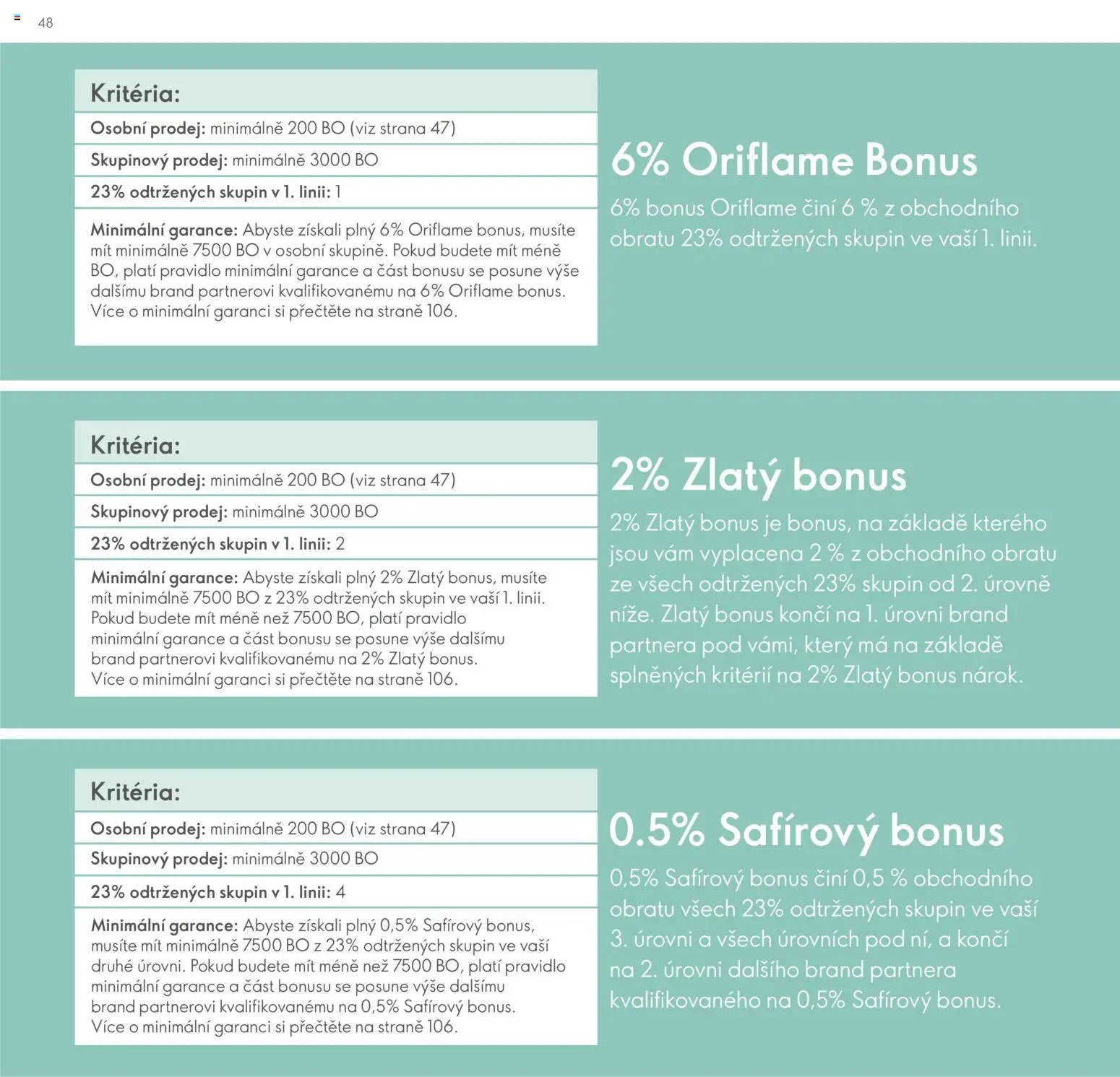 Oriflame katalog Plán odměn pro Brand Partnery