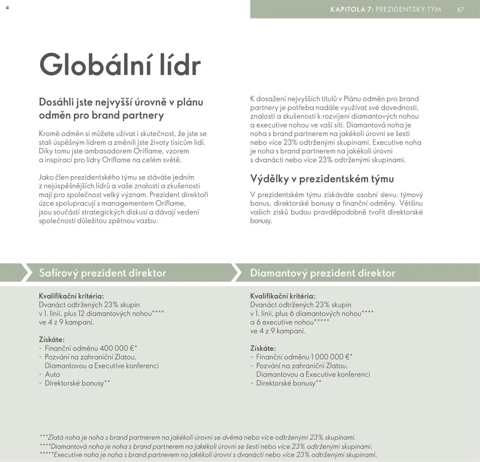 Oriflame katalog Plán odměn pro Brand Partnery