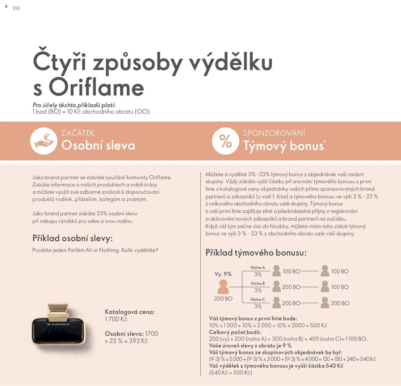 Oriflame katalog Plán odměn pro Brand Partnery