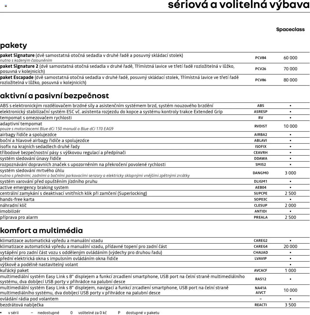 Renault katalog - Trafic Spaceclass (2025-04-25 - 2026-02-28)