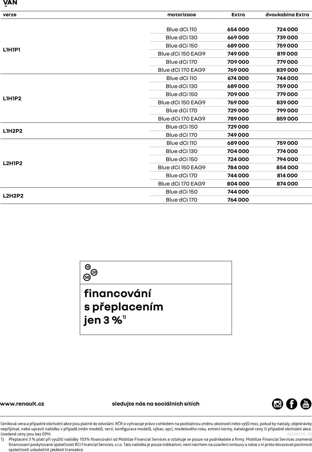 Renualt katalog - Trafic Van (2025-04-25 - 2026-02-28)