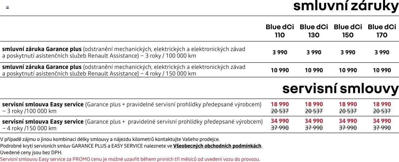 Renualt katalog - Trafic Van (2025-04-25 - 2026-02-28)